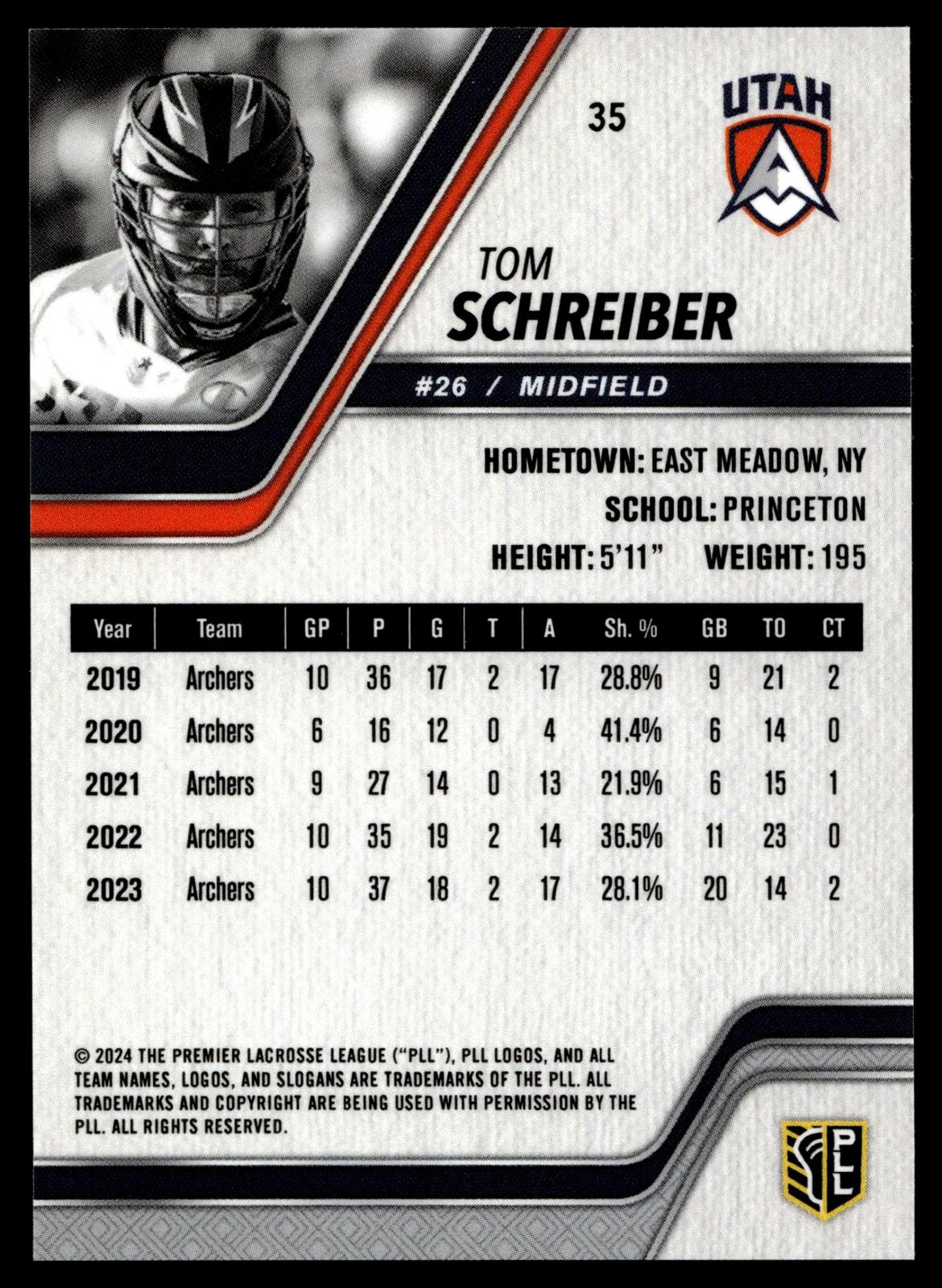 Tom Schreiber 2024 PLL Release Utah Archers Base Auto #35