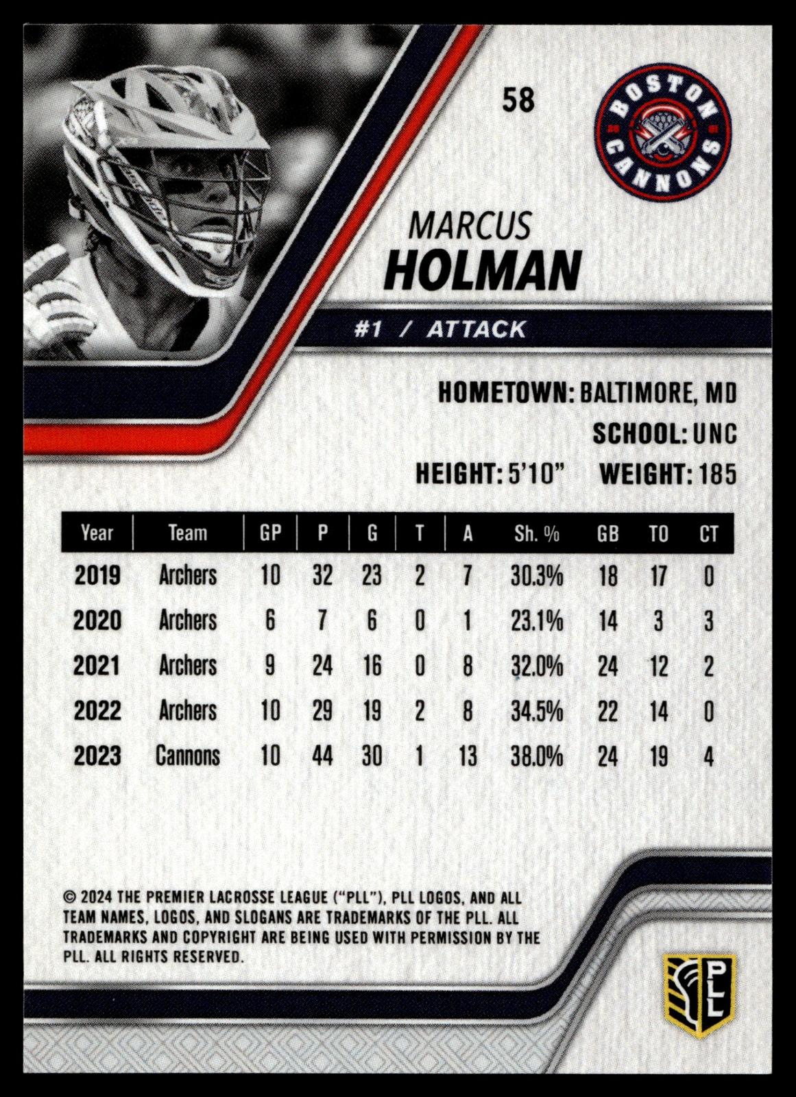 Marcus Holman 2024 PLL Release Boston Cannons Base Auto #58