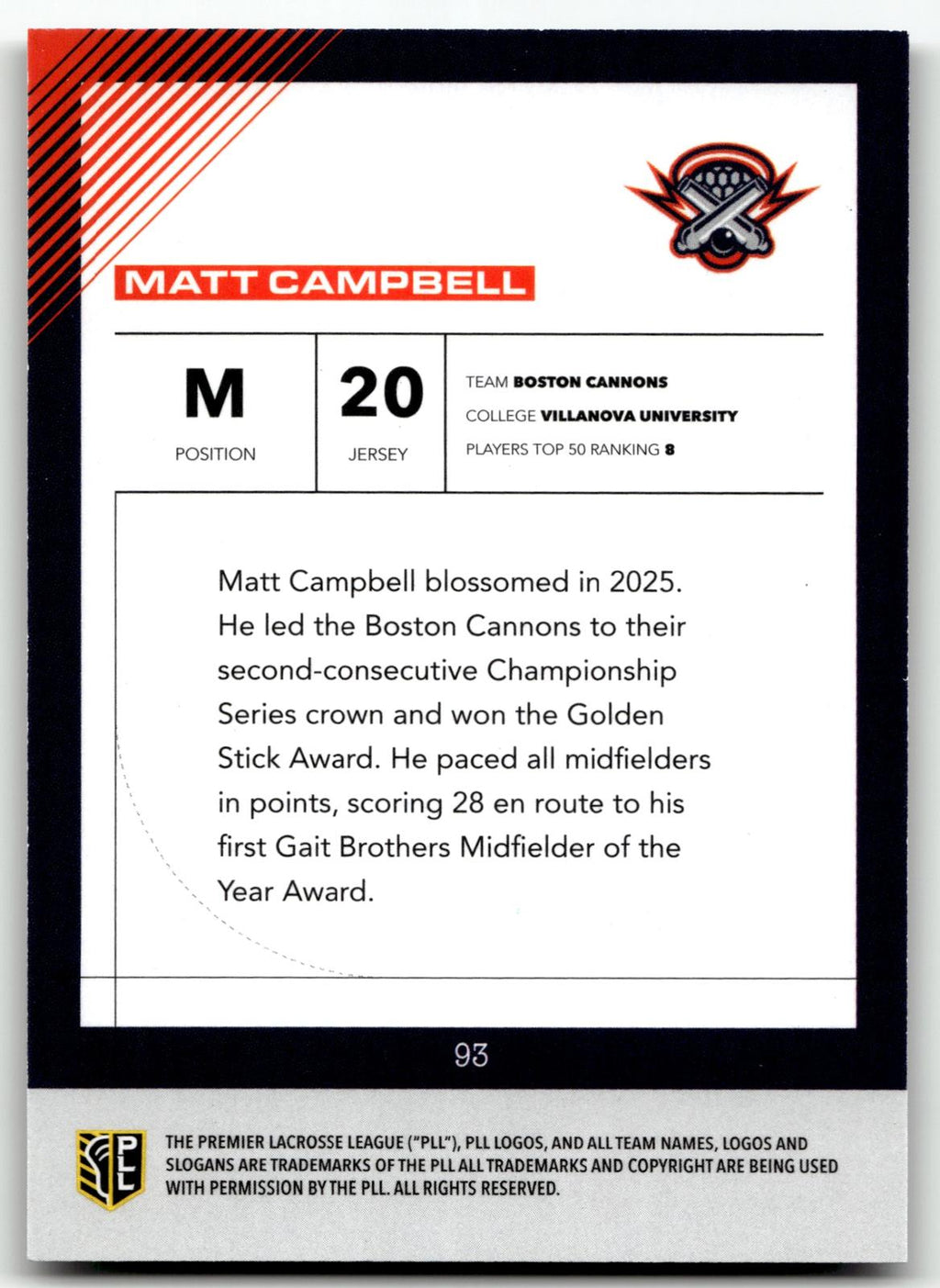 Matt Campbell 2026 PLL Fieldside II Boston Cannons Black Auto 07/25 #93