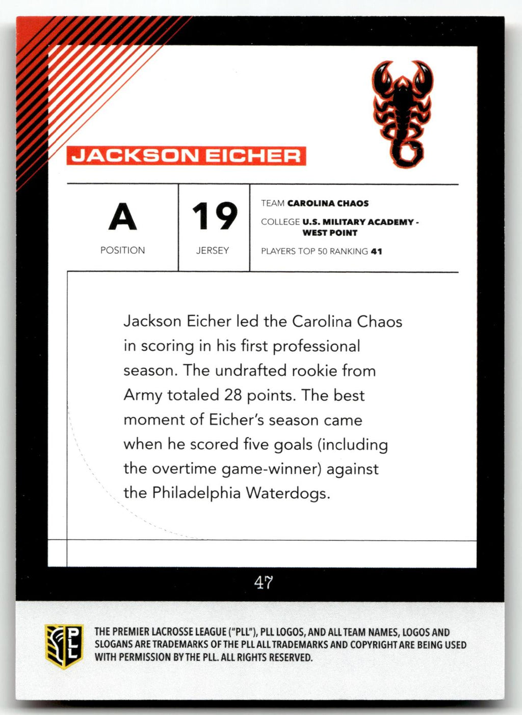 Jackson Eicher 2026 PLL Fieldside II Carolina Chaos Orange 10/50 #47