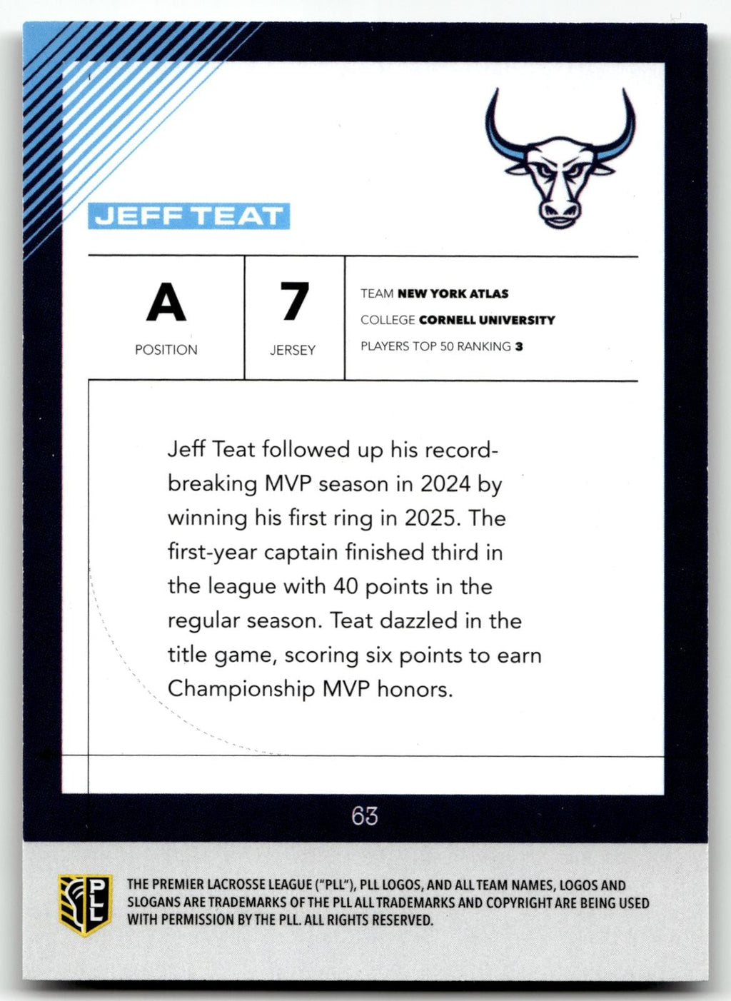 Jeff Teat 2026 PLL Fieldside II New York Atlas B & W 16/50 #63