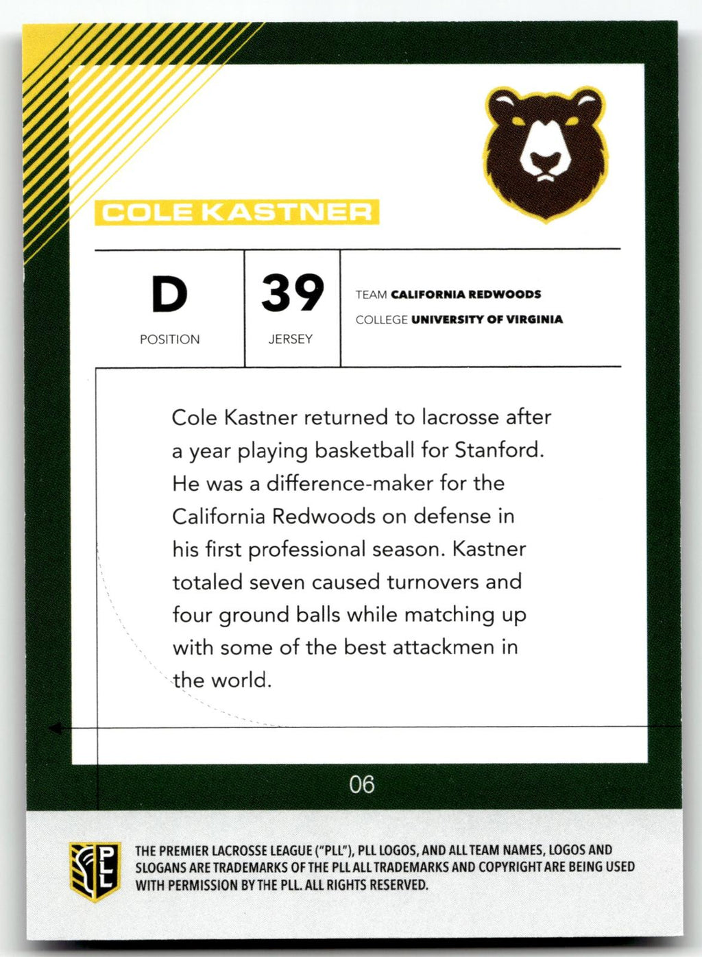 Cole Kastner 2026 PLL Fieldside II California Redwoods Blue 06/99 #06