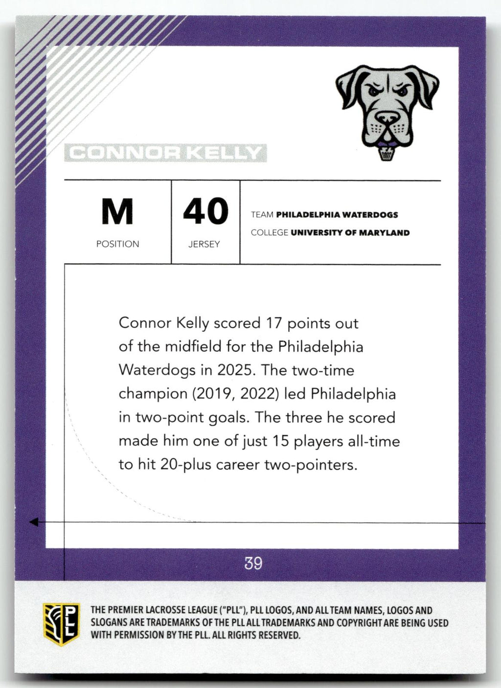 Connor Kelly 2026 PLL Fieldside II Philadelphia Waterdogs Blue 84/99 #39