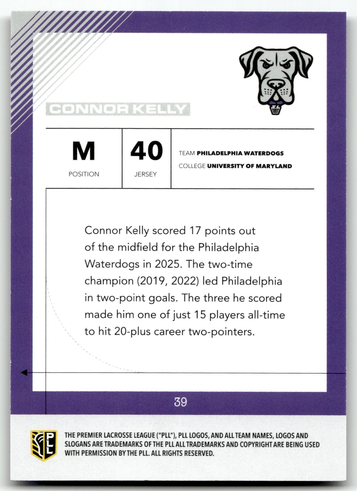 Connor Kelly 2026 PLL Fieldside II Philadelphia Waterdogs Blue 84/99 #39