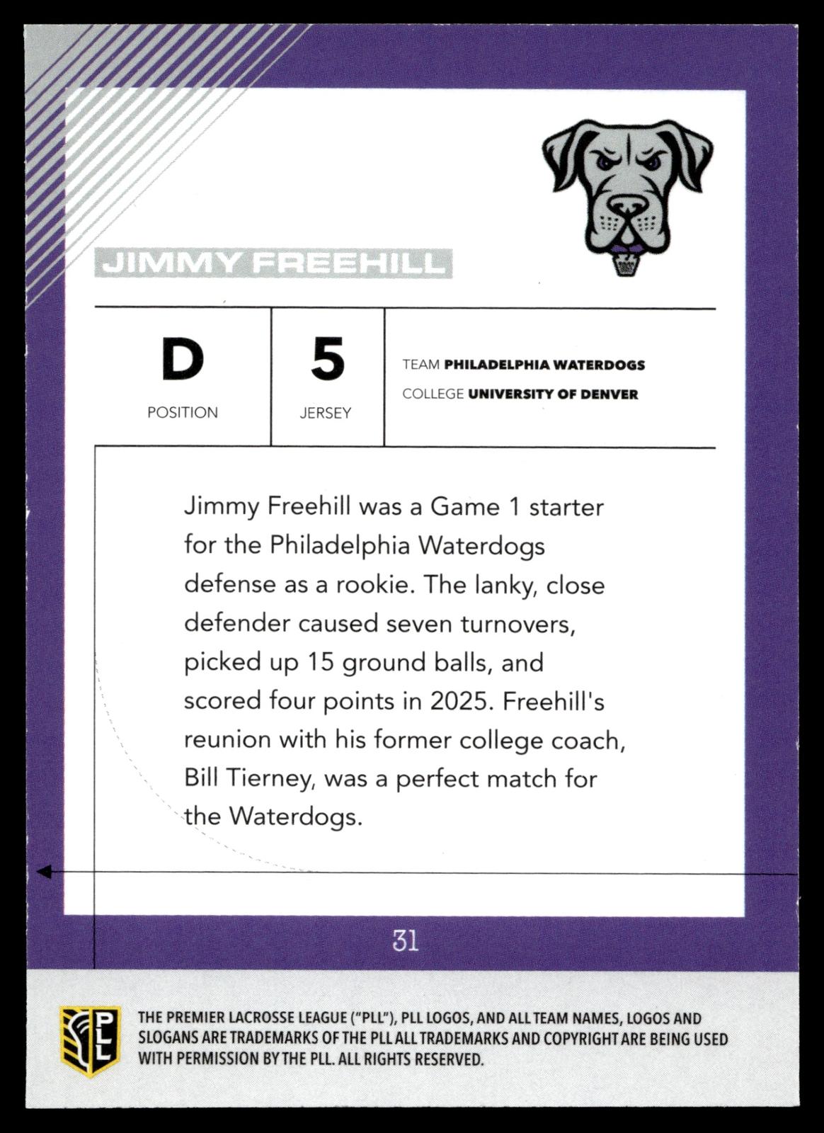Jimmy Freehill 2026 PLL Fieldside II Philadelphia Waterdogs Matte Finish #31