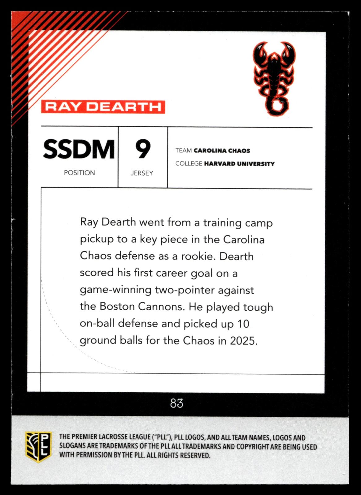 Ray Dearth 2026 PLL Fieldside II Carolina Chaos Matte Finish #83