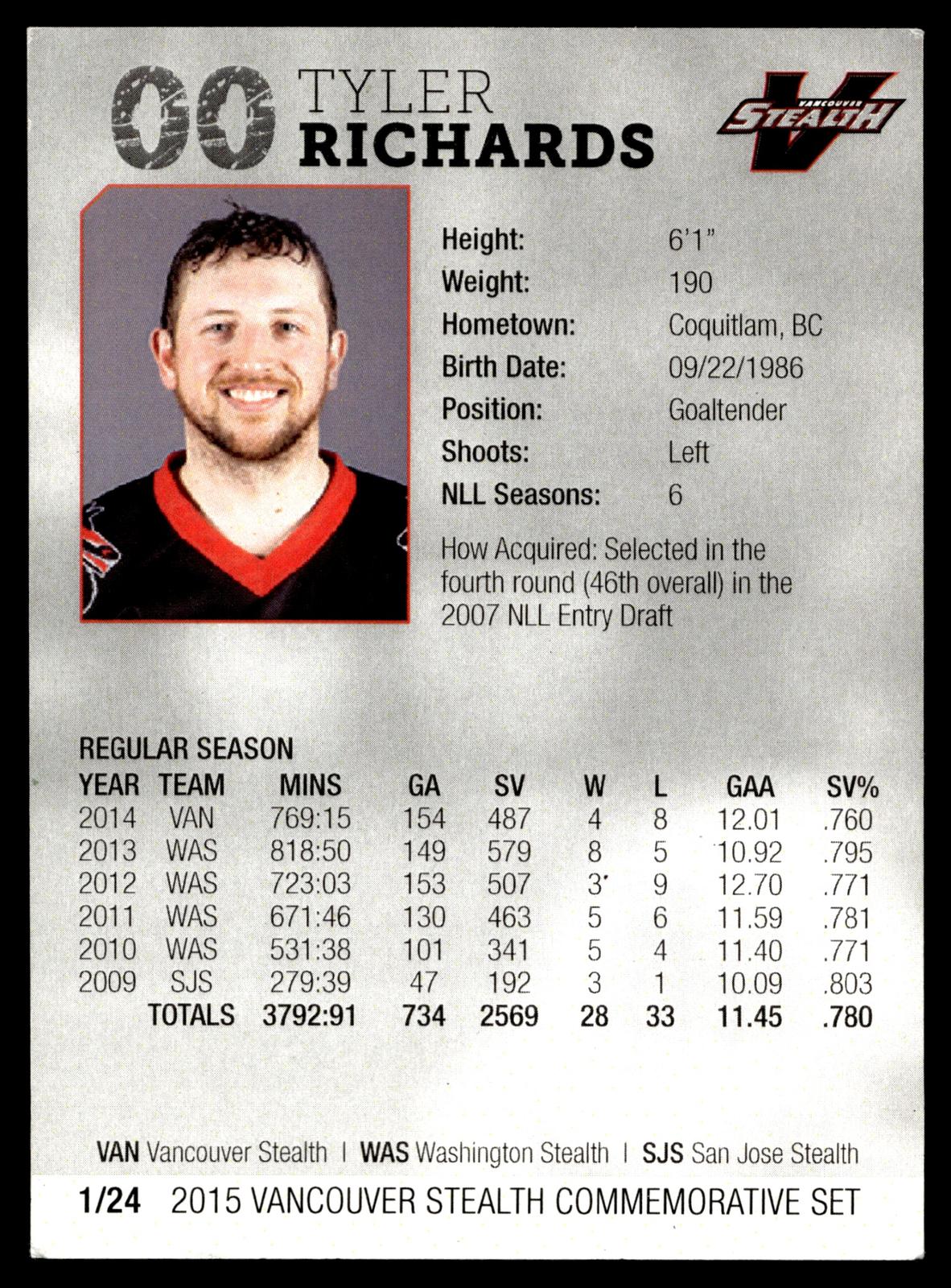 Tyler Richards 2015 NLL Vancouver Stealth Set Vancouver Stealth #1/24