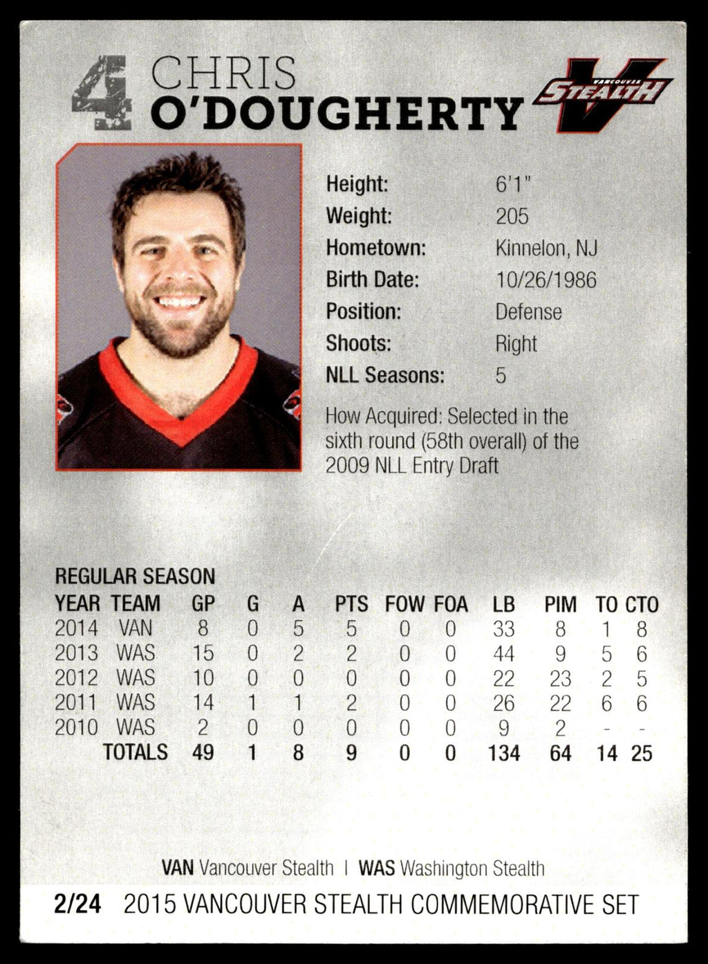 Chris O'Dougherty 2015 NLL Vancouver Stealth Set Vancouver Stealth #2/24