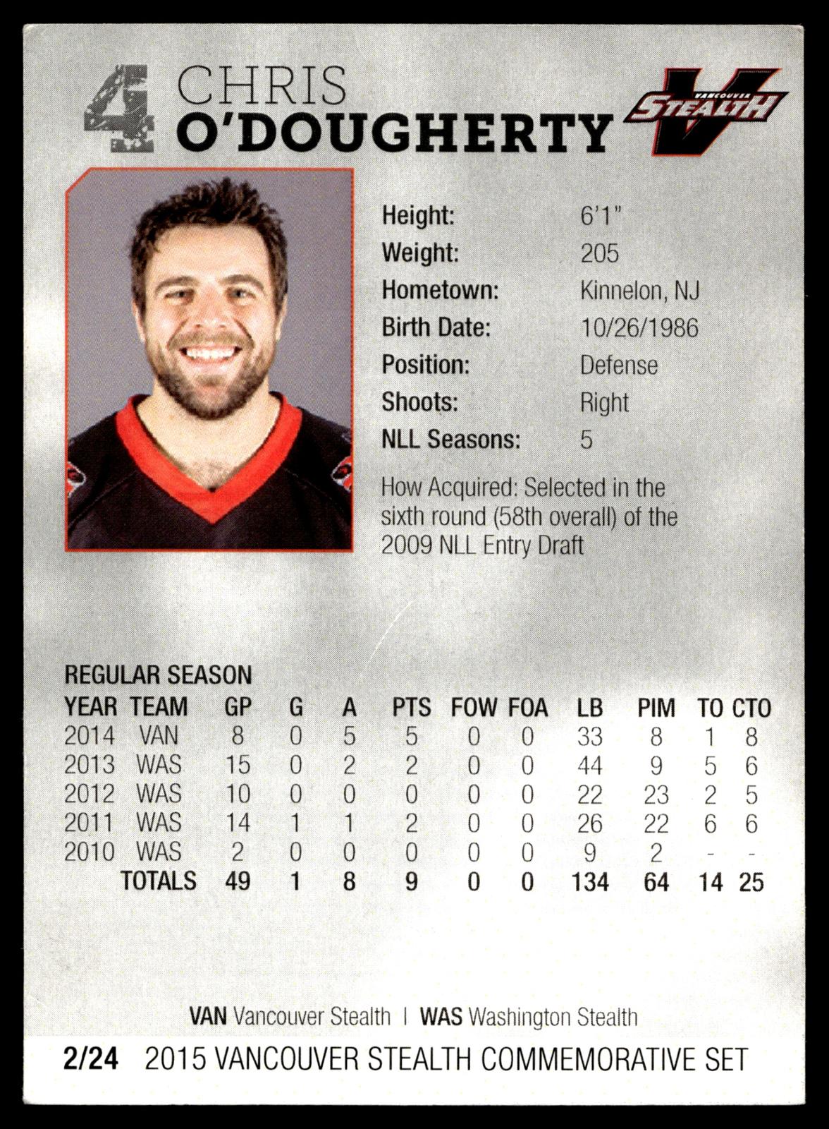 Chris O'Dougherty 2015 NLL Vancouver Stealth Set Vancouver Stealth #2/24
