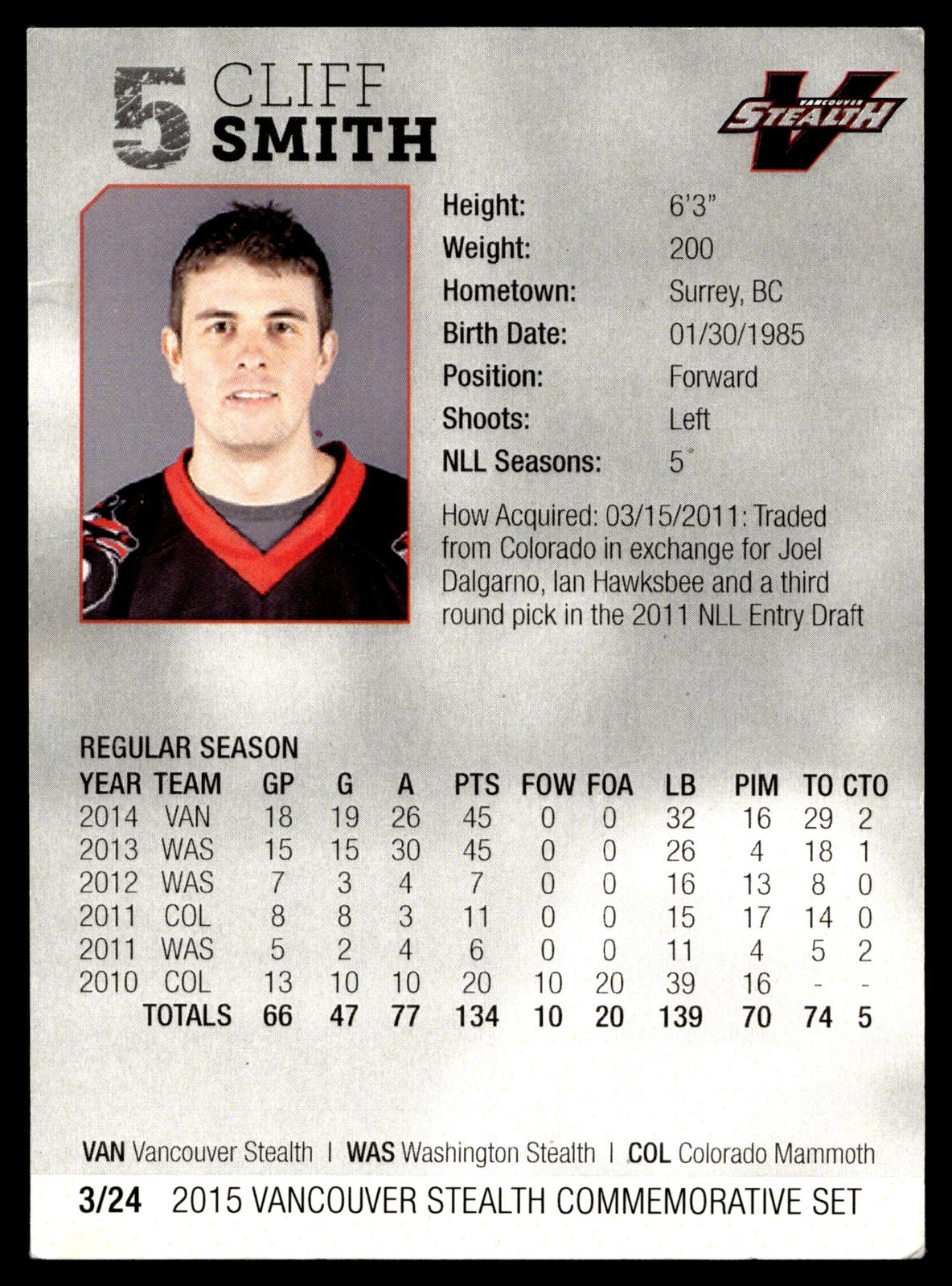 Cliff Smith 2015 NLL Vancouver Stealth Set Vancouver Stealth #3/24