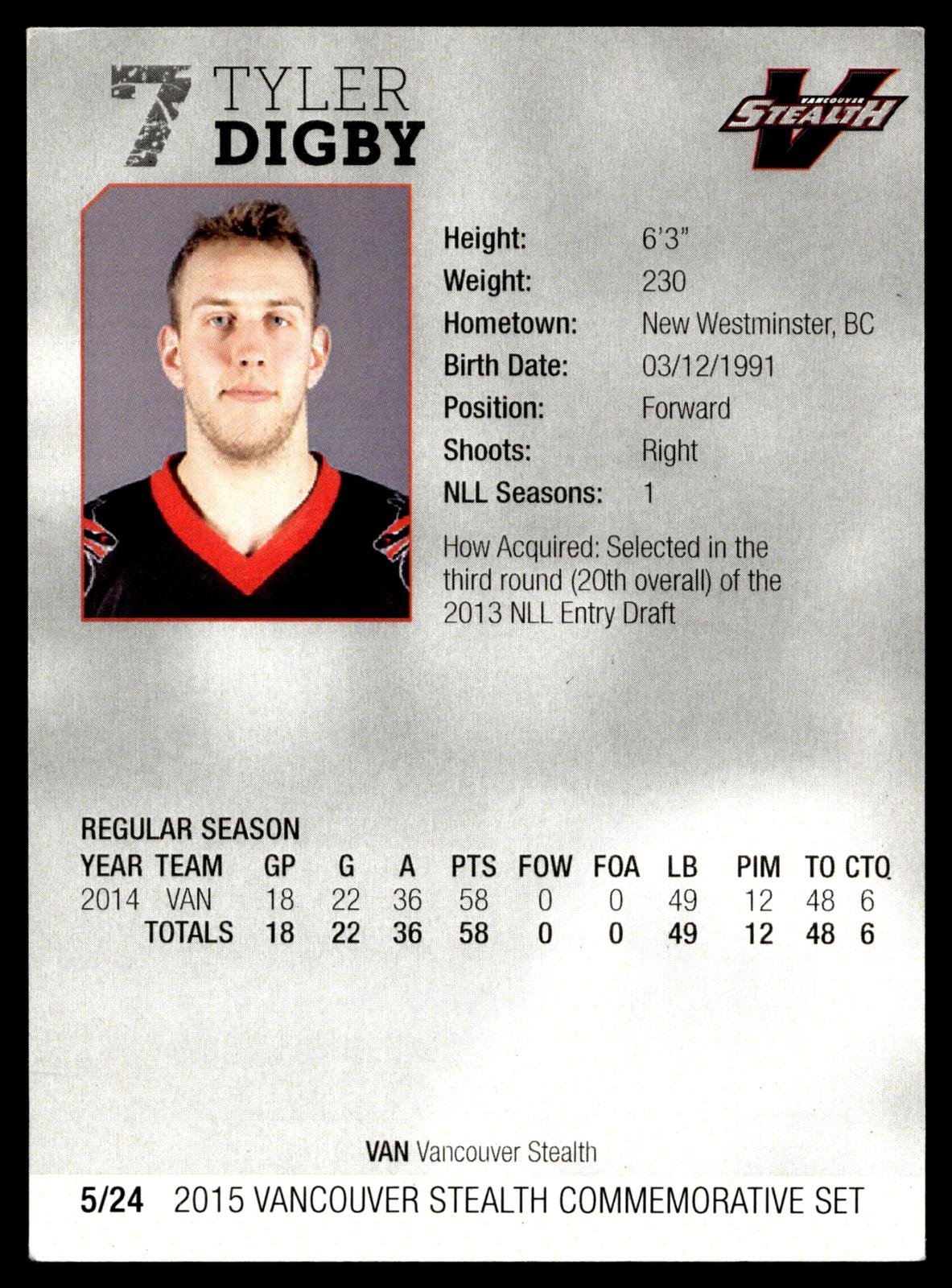 Tyler Digby 2015 NLL Vancouver Stealth Set Vancouver Stealth #5/24