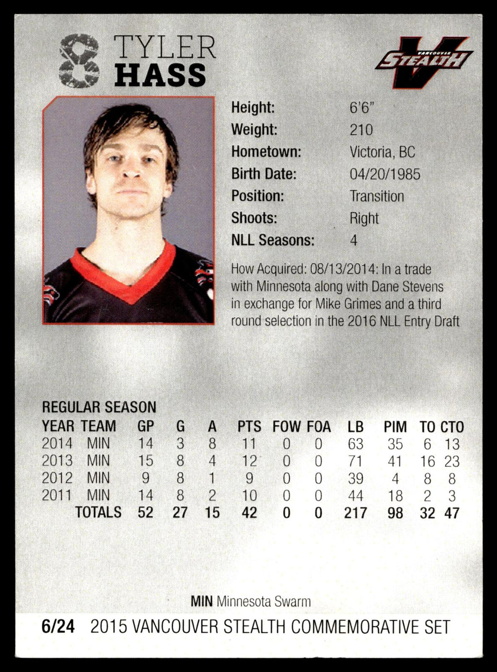 Tyler Hass 2015 NLL Vancouver Stealth Set Vancouver Stealth #6/24