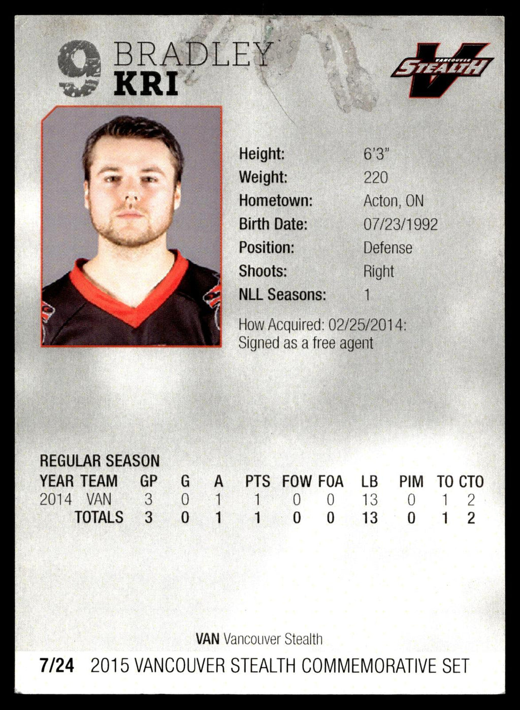 Bradley Kri 2015 NLL Vancouver Stealth Set Vancouver Stealth #7/24