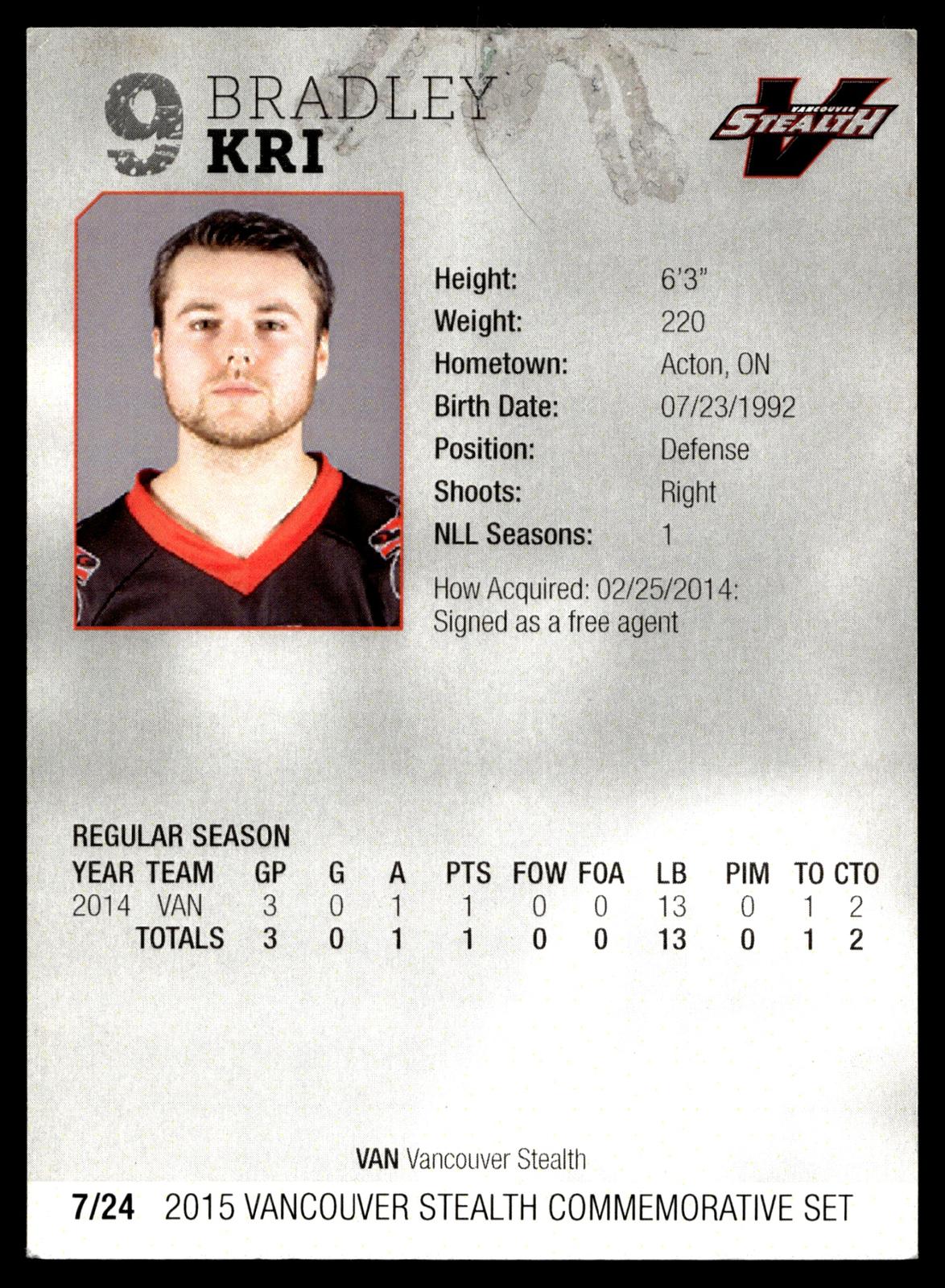 Bradley Kri 2015 NLL Vancouver Stealth Set Vancouver Stealth #7/24