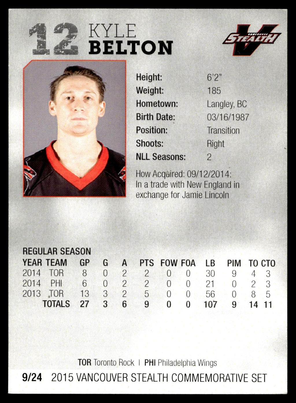Kyle Belton 2015 NLL Vancouver Stealth Set Vancouver Stealth #9/24