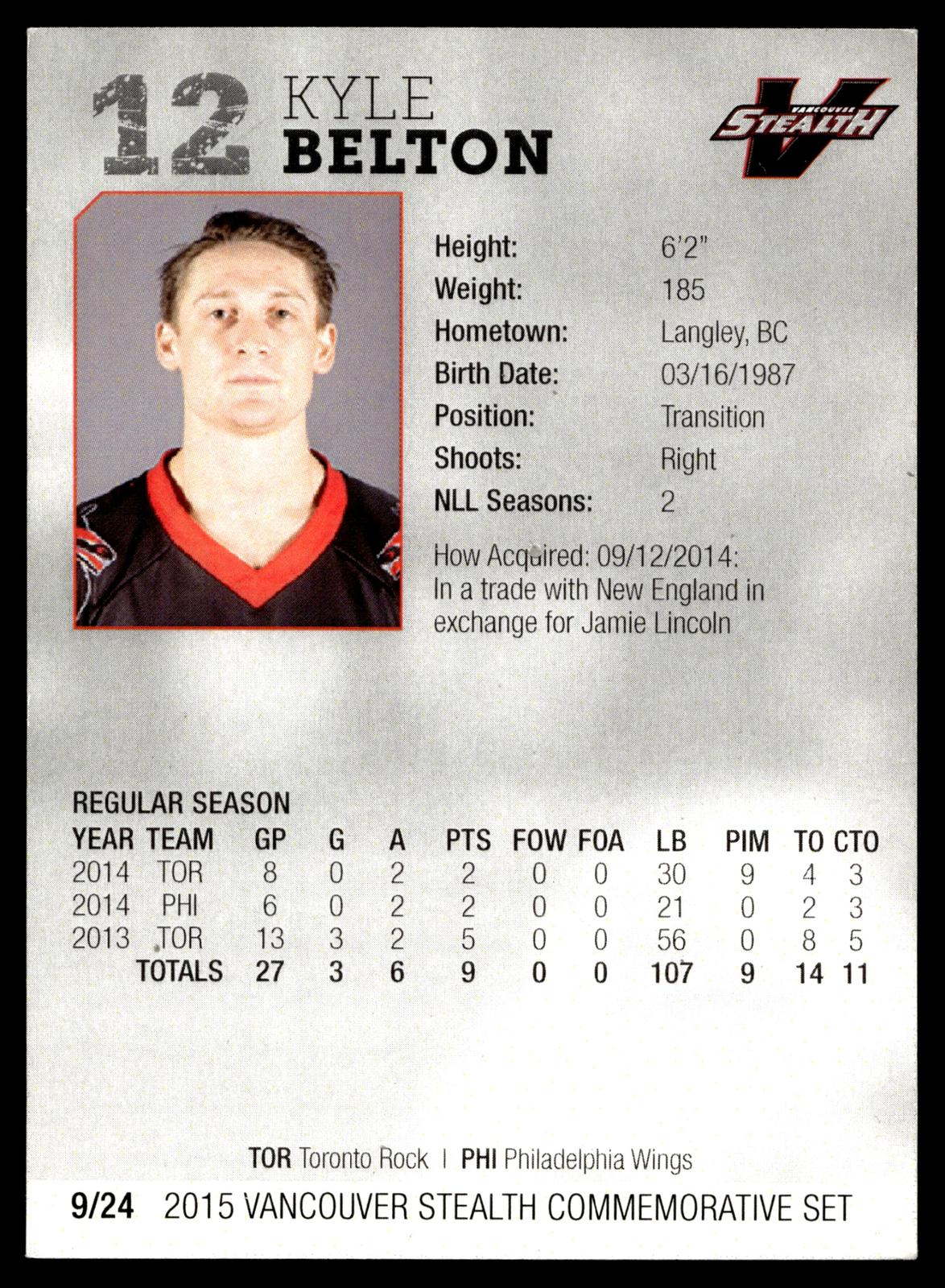 Kyle Belton 2015 NLL Vancouver Stealth Set Vancouver Stealth #9/24