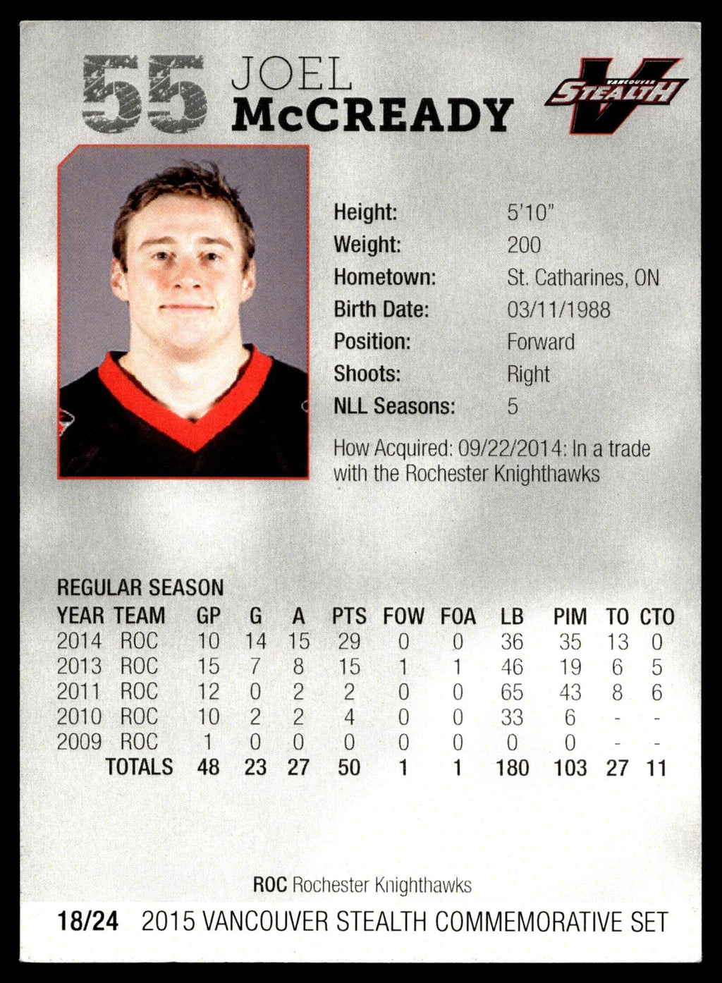 Joel McCready 2015 NLL Vancouver Stealth Set Vancouver Stealth #18/24