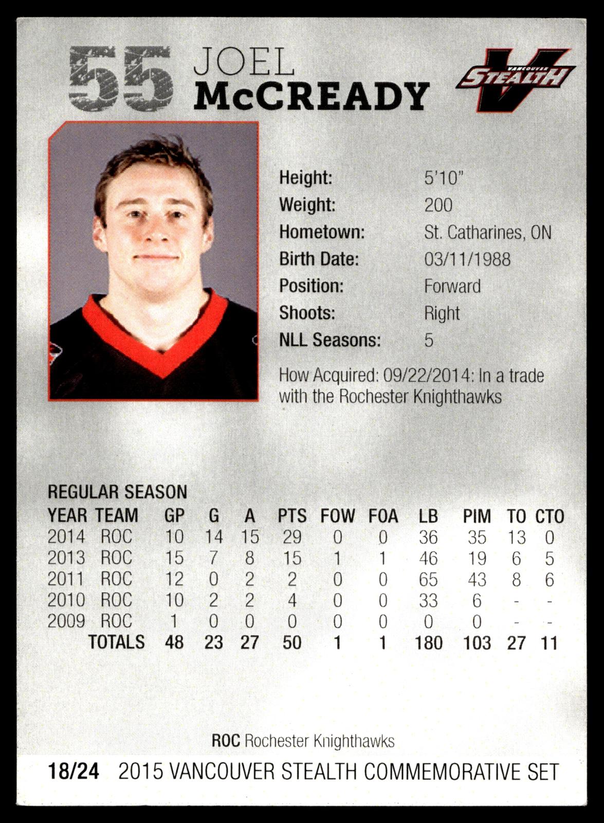 Joel McCready 2015 NLL Vancouver Stealth Set Vancouver Stealth #18/24
