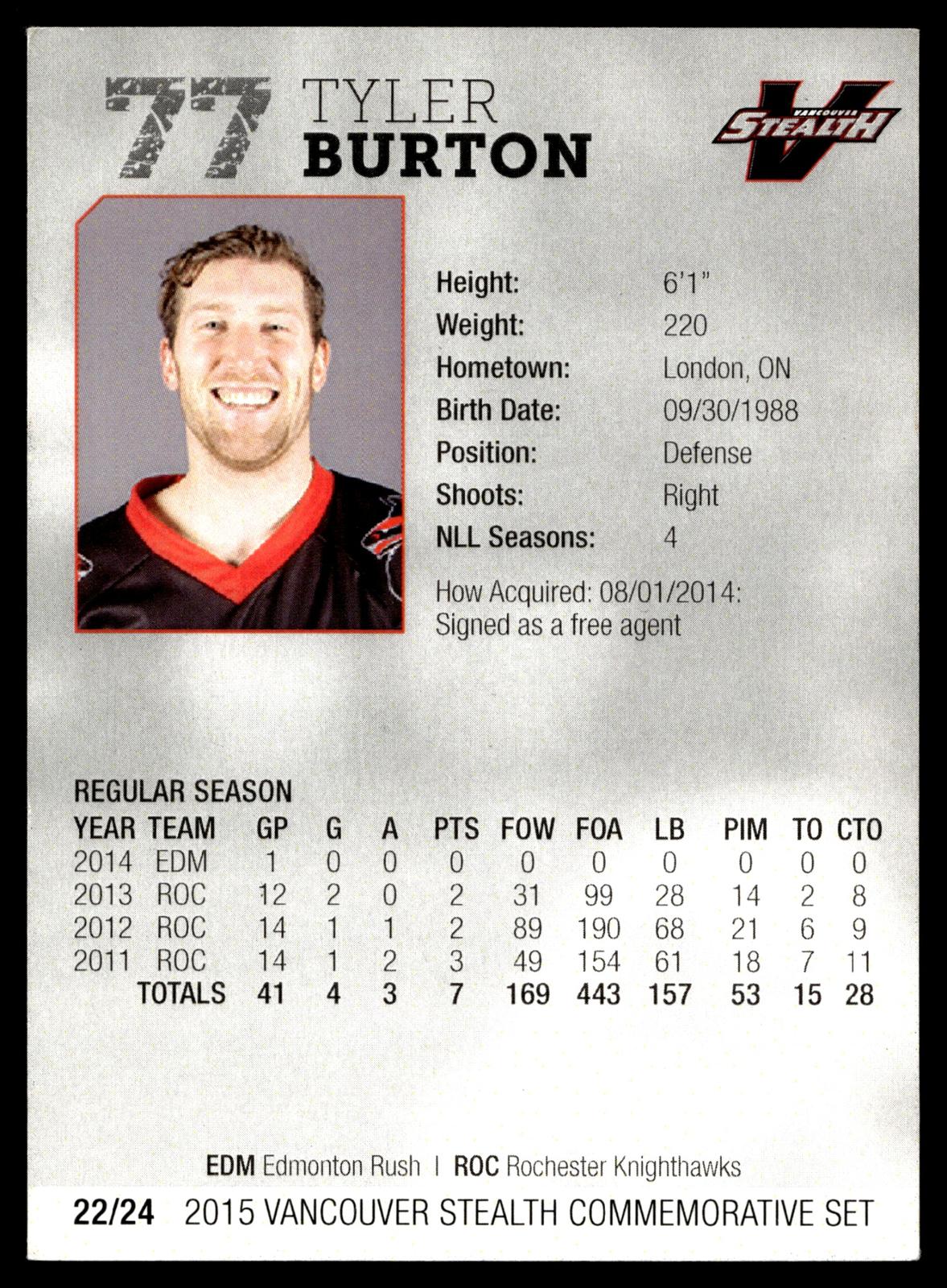 Tyler Burton 2015 NLL Vancouver Stealth Set Vancouver Stealth #22/24