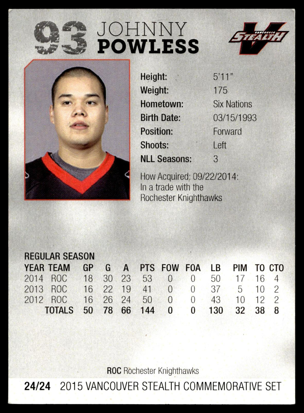 Johnny Powless 2015 NLL Vancouver Stealth Set Vancouver Stealth #24/24