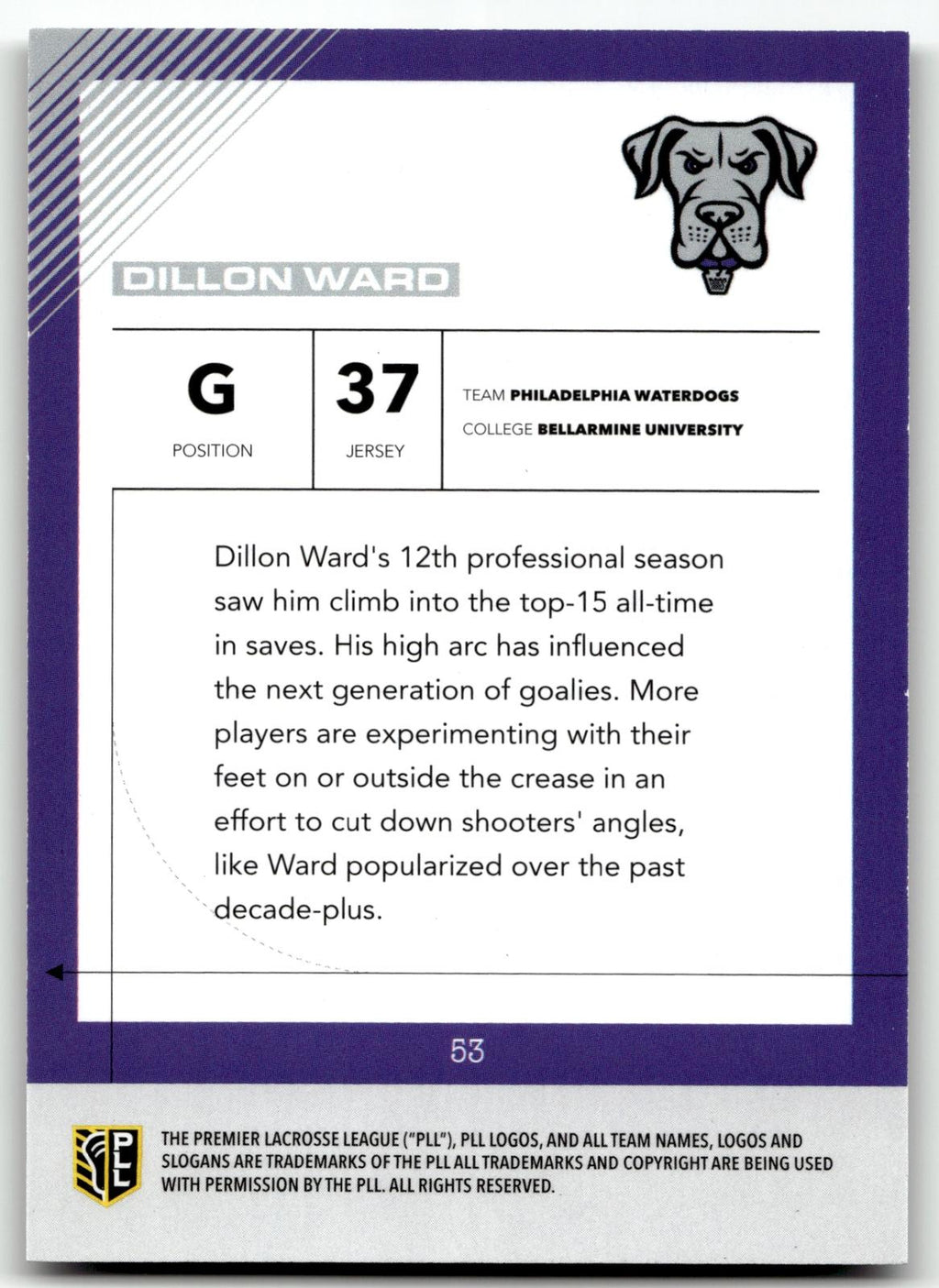 Dillon Ward 2026 PLL Fieldside II Philadelphia Water Dogs B & W 46/50 #53