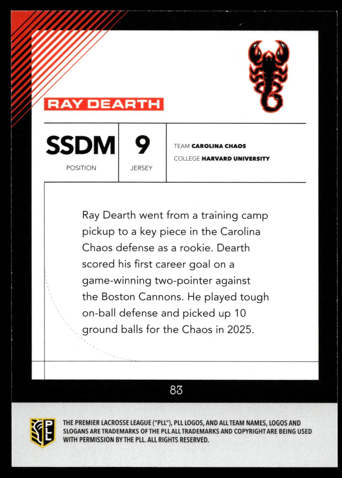 Ray Dearth 2026 PLL Fieldside II Carolina Chaos Base Auto #83