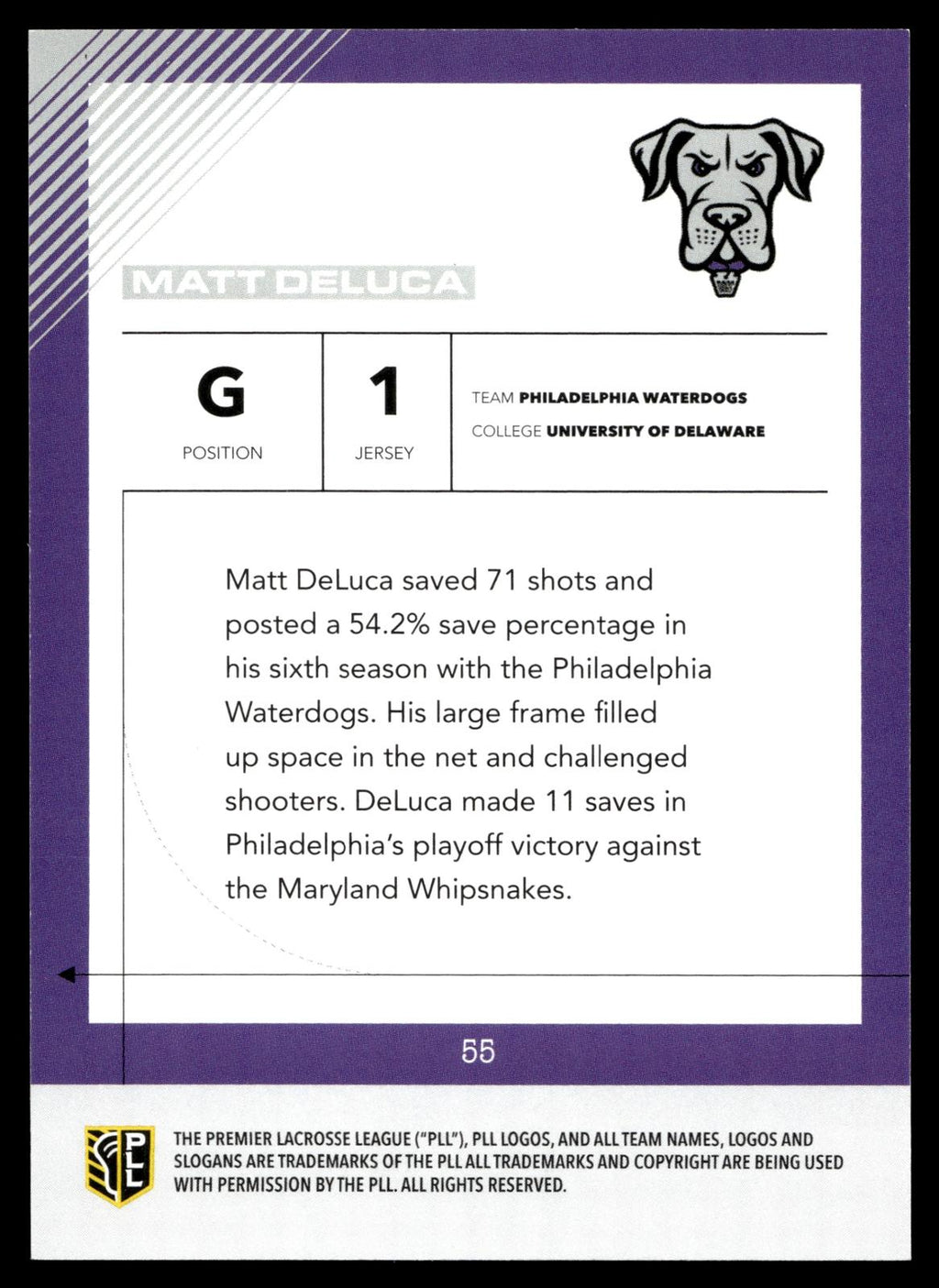 Matt DeLuca 2026 PLL Fieldside II Philadelphia Water Dogs Blue 35/99 #55