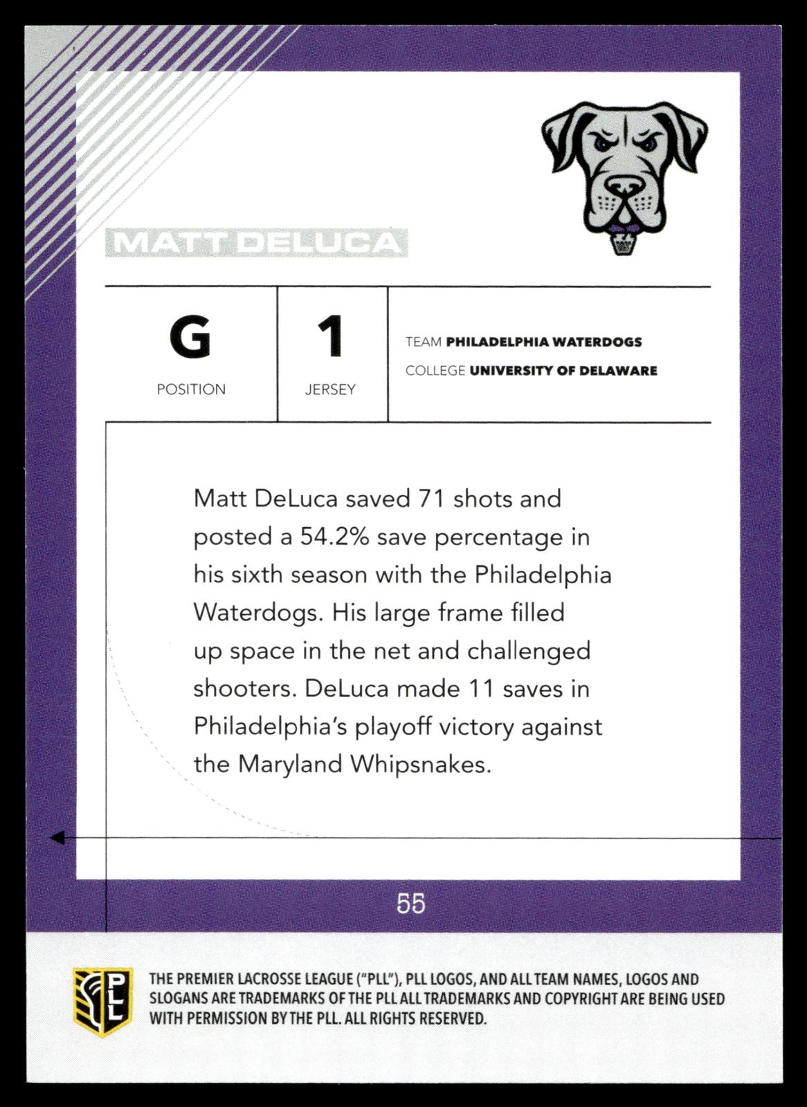 Matt DeLuca 2026 PLL Fieldside II Philadelphia Water Dogs Blue 35/99 #55