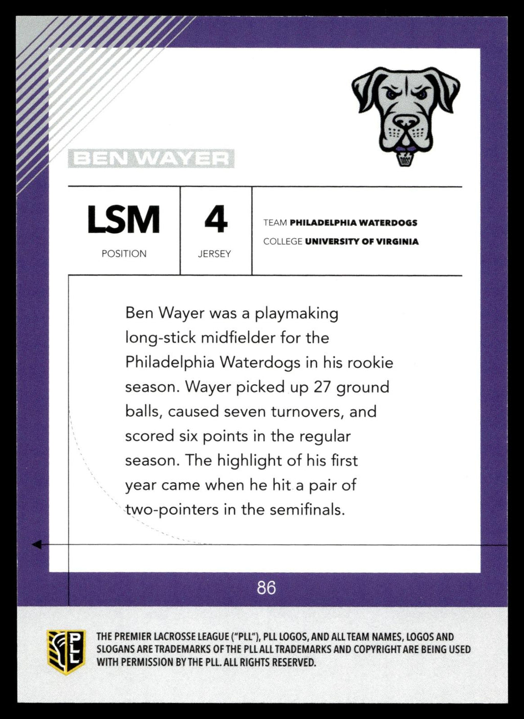 Ben Wayer 2026 PLL Fieldside II Philadelphia Water Dogs Blue 79/99 #86