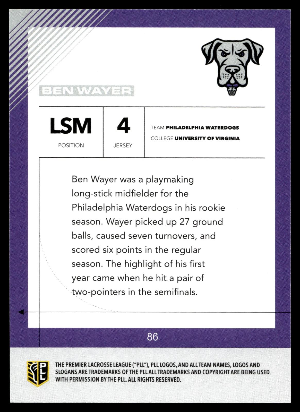 Ben Wayer 2026 PLL Fieldside II Philadelphia Water Dogs Blue 79/99 #86