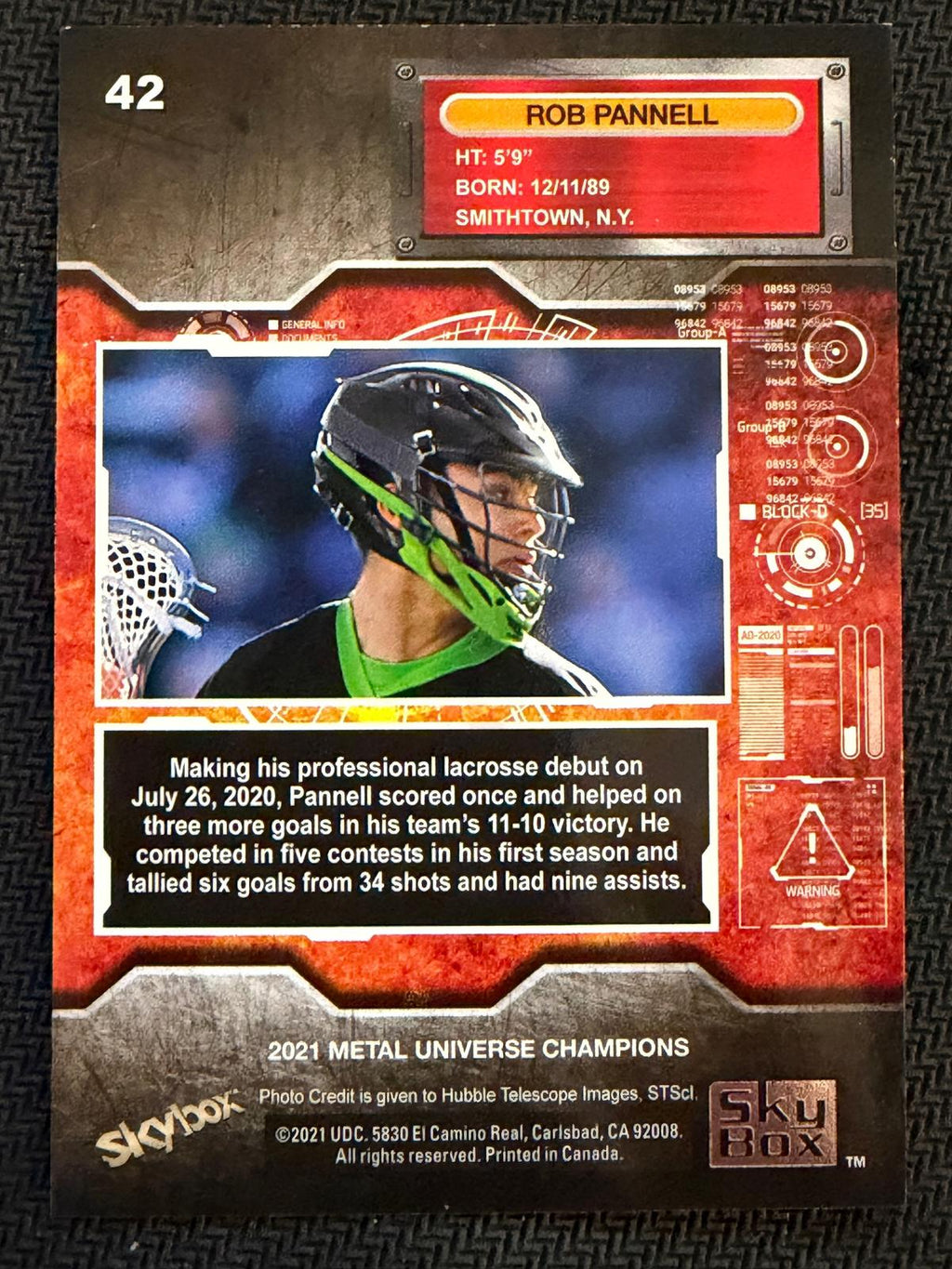 Rob Pannell 2021 SkyBox Metal Universe Champions Copper #42