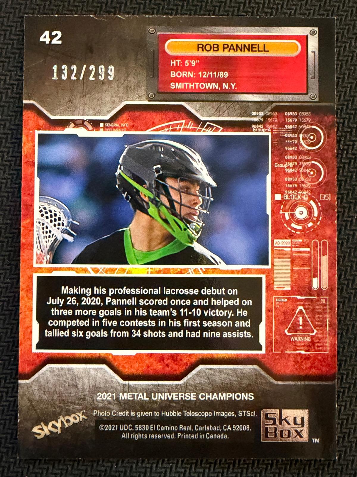 Rob Pannell 2021 SkyBox Metal Universe Champions Silver Dots 132/299 #42