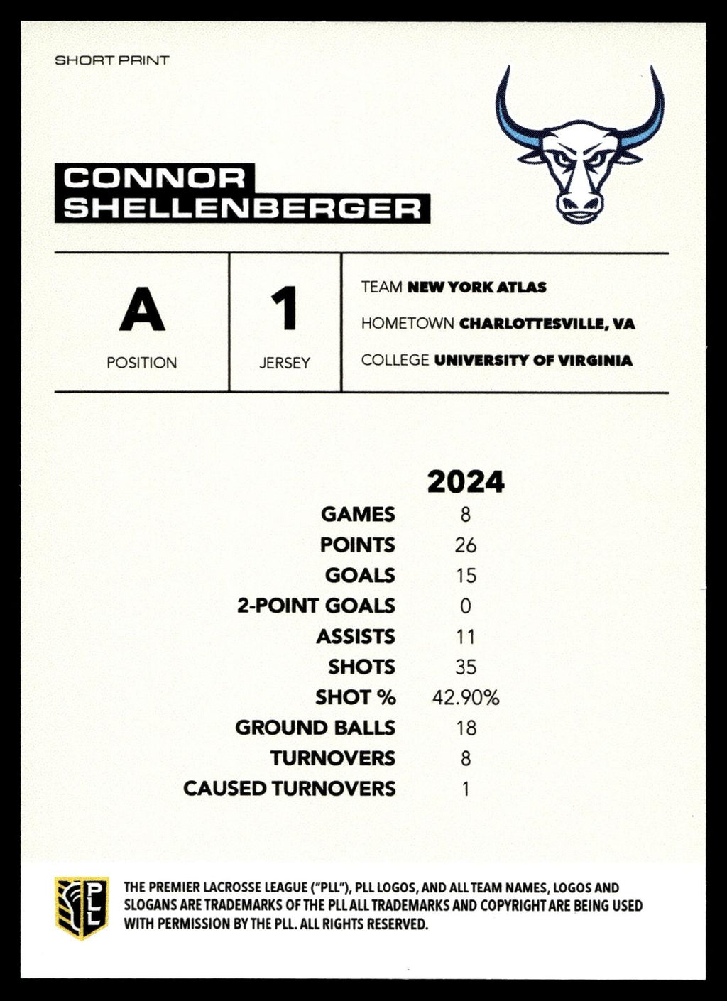 Connor Shellenberger 2025 PLL Flagship New York Atlas Short Print Indigenous #/100