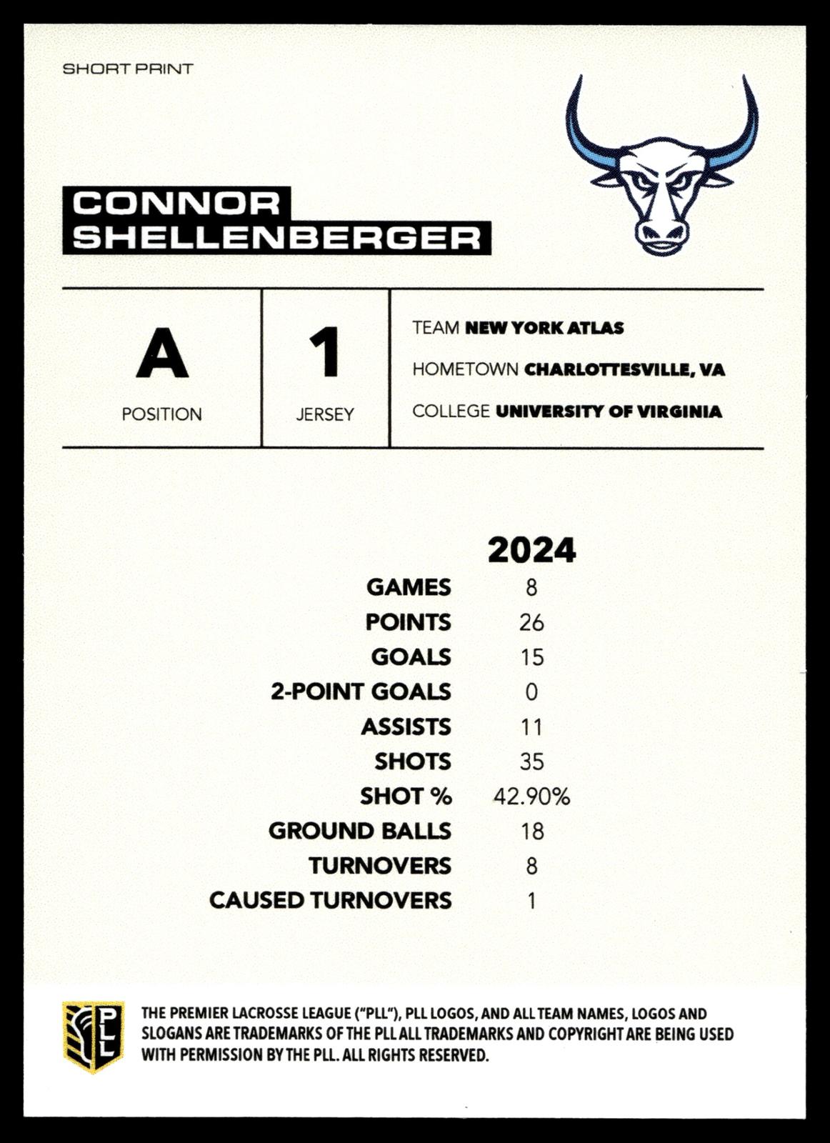 Connor Shellenberger 2025 PLL Flagship New York Atlas Short Print Indigenous #/100