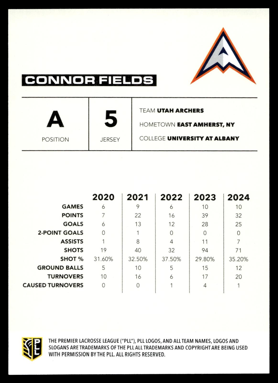 Connor Fields 2025 PLL Flagship Utah Archers Base Auto #144