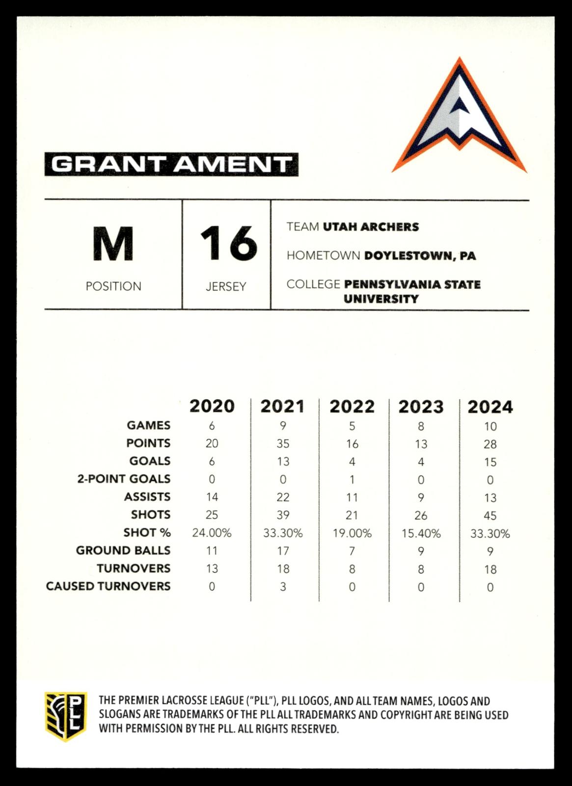 Grant Ament 2025 PLL Flagship Utah Archers Base Auto #111
