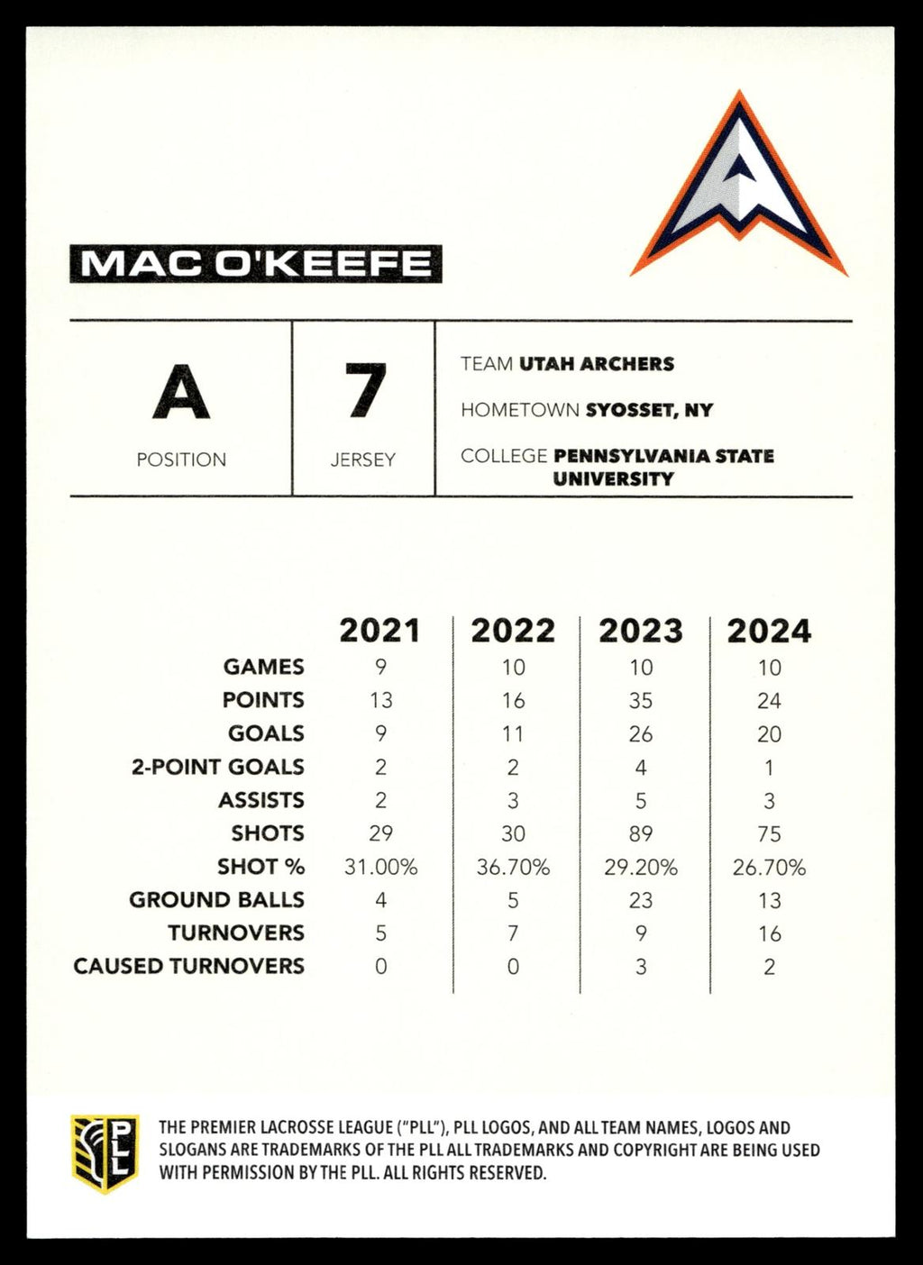 Mac O'Keefe 2025 PLL Flagship Utah Archers Base Auto #72