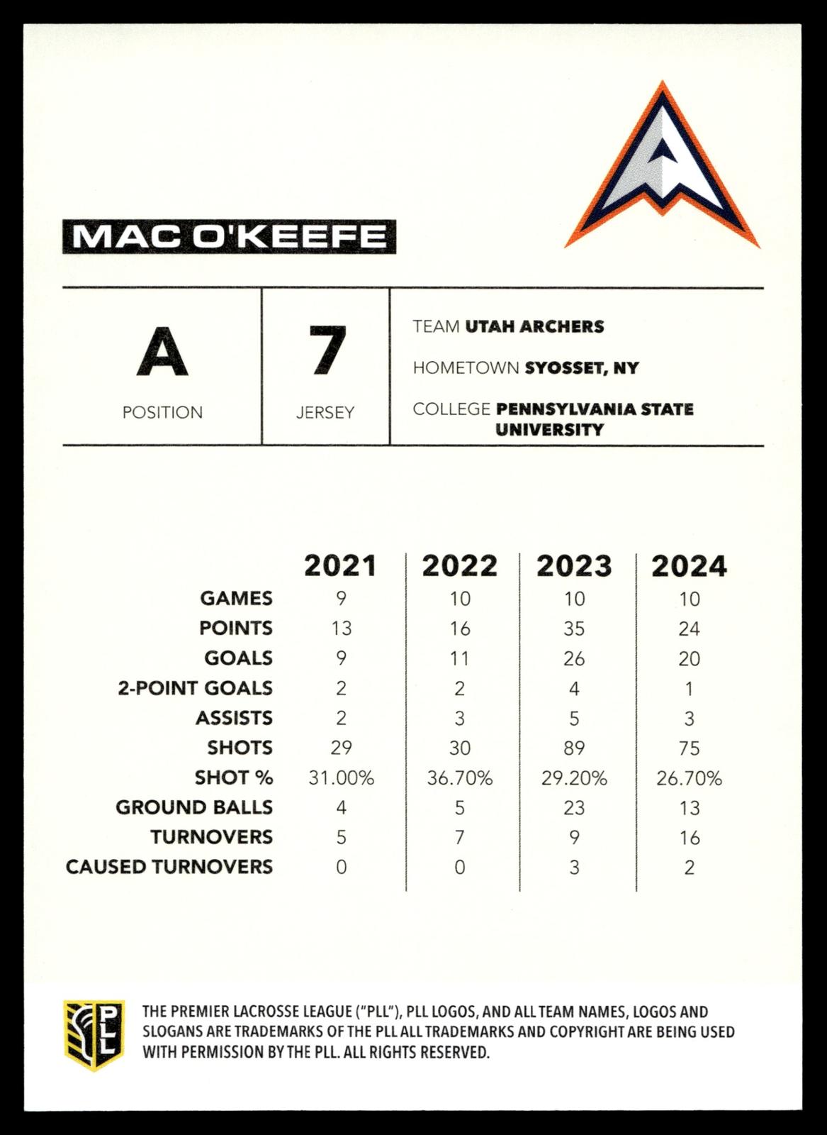 Mac O'Keefe 2025 PLL Flagship Utah Archers Base Auto #72