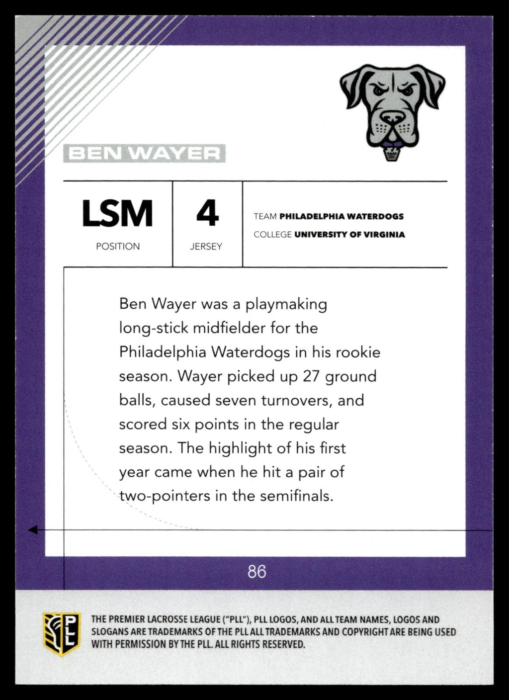 Ben Wayer 2026 PLL Fieldside II Philadelphia Waterdogs Base Auto #86