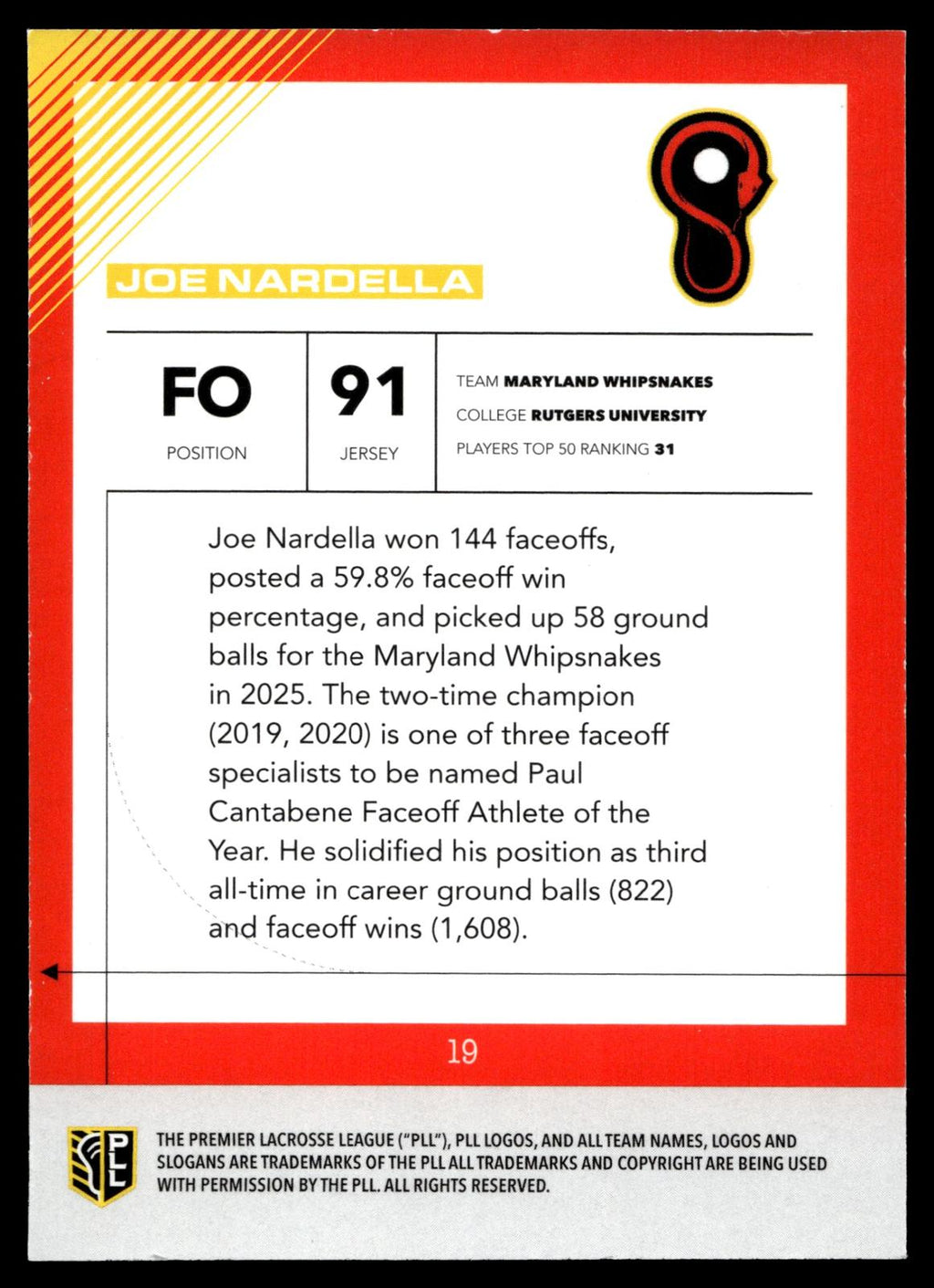 Joe Nardella 2026 PLL Fieldside II Maryland Whipsnakes Matte Finish #19
