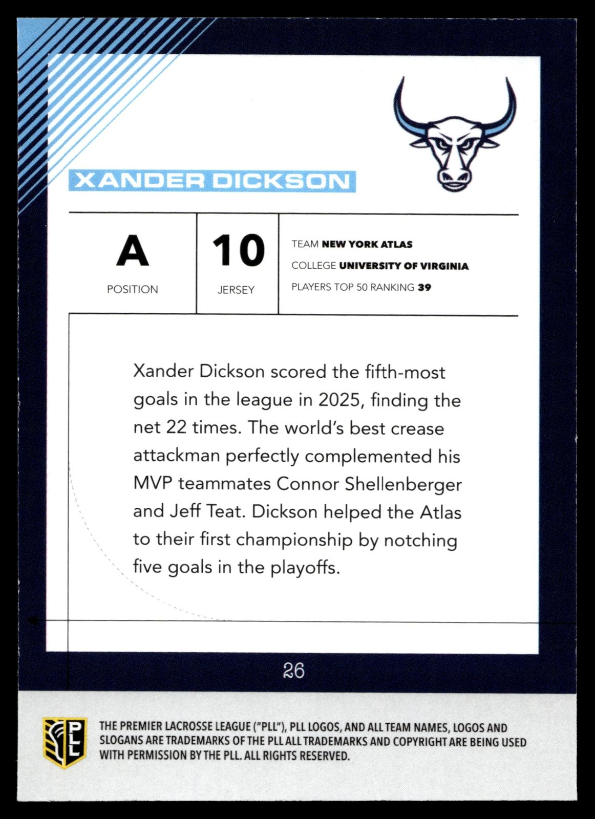 Xander Dickson 2026 PLL Fieldside II New York Atlas Matte Finish #26