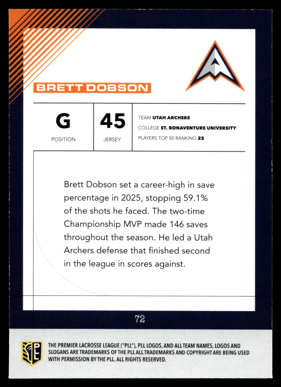 Brett Dobson 2026 PLL Fieldside II Utah Archers Matte Finish #72