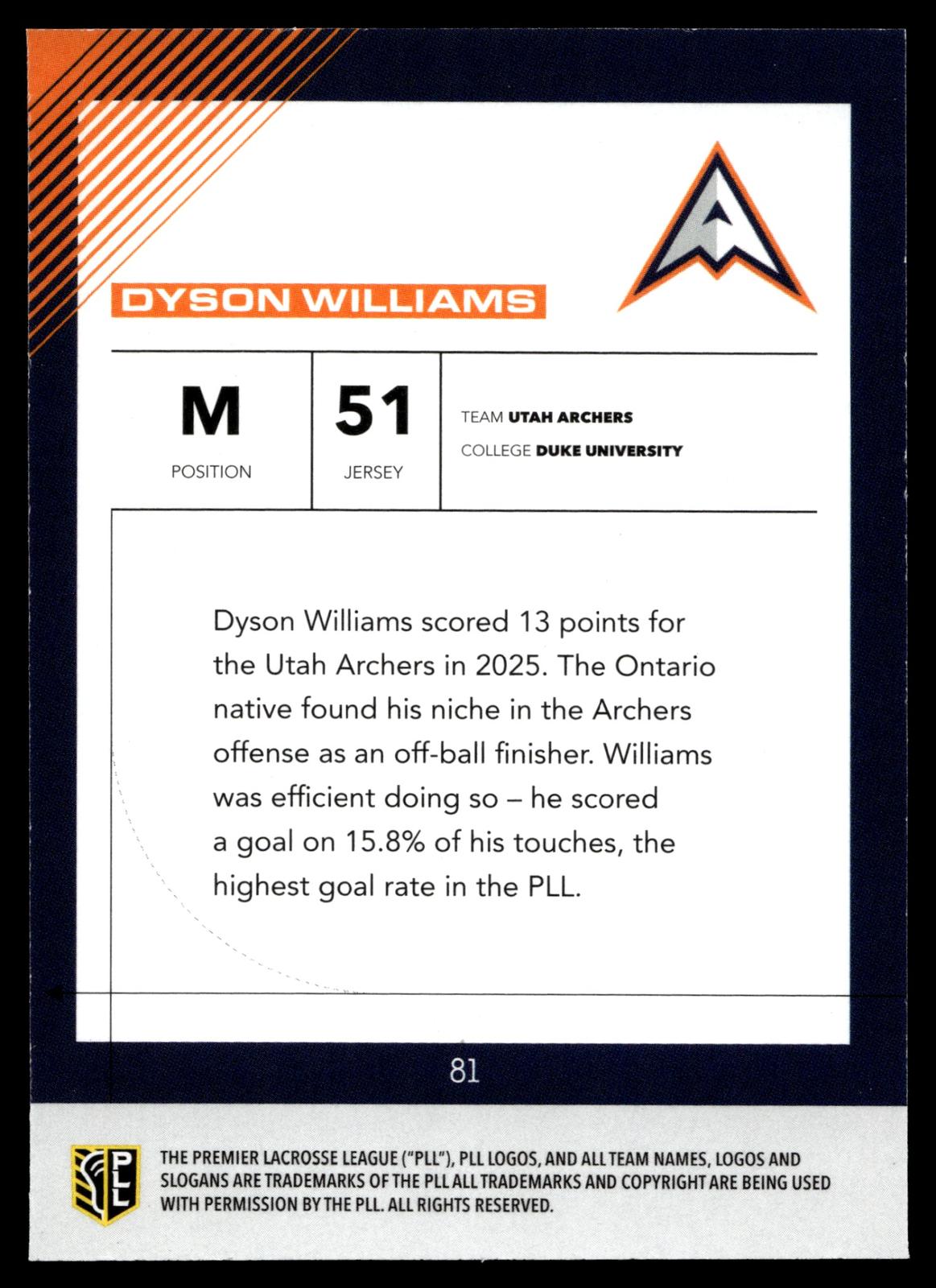 Dyson Williams 2026 PLL Fieldside II Utah Archers Matte Finish #81