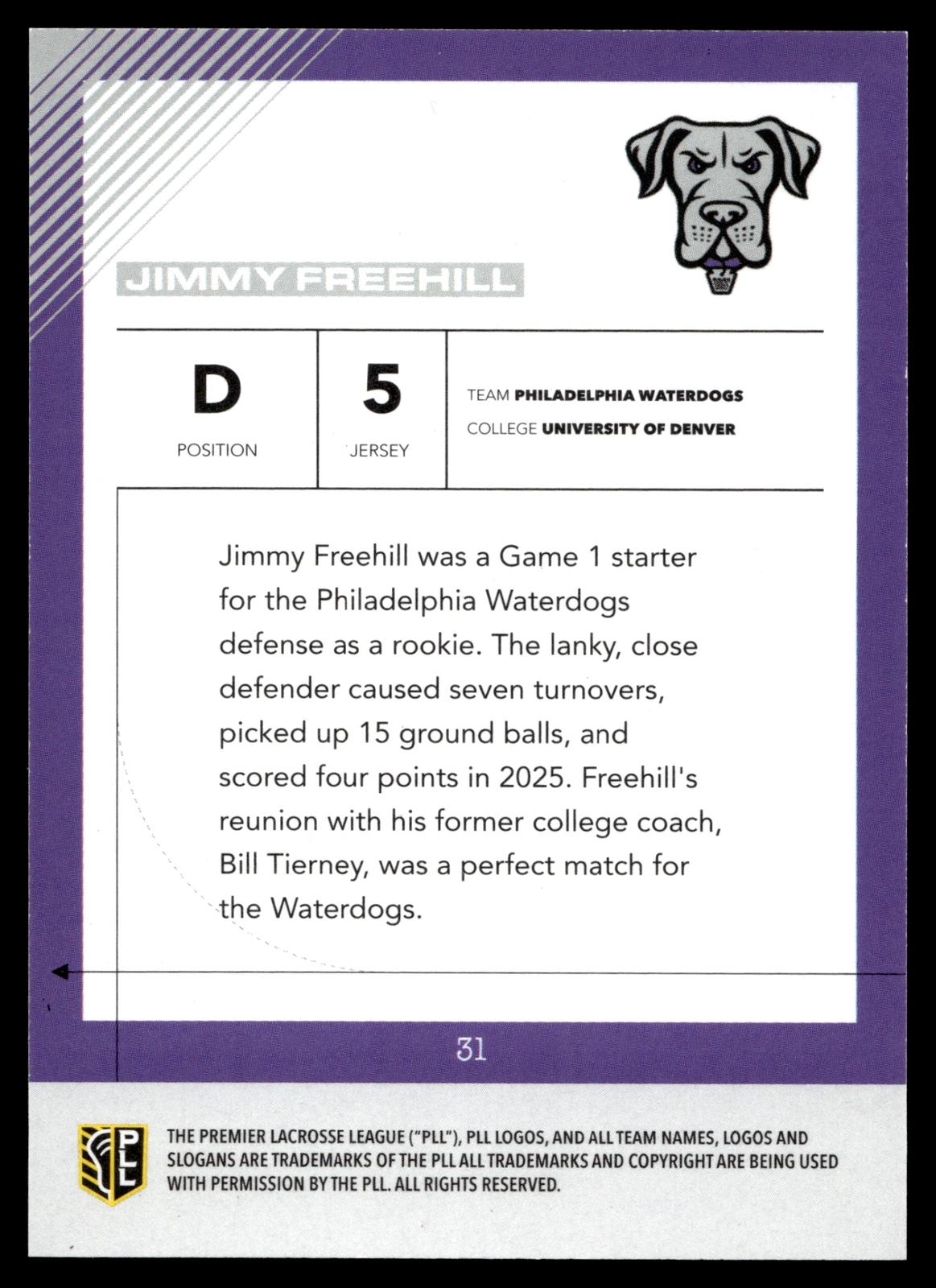 Jimmy Freehill 2026 PLL Fieldside II Philadelphia Waterdogs Blue 04/99 #31