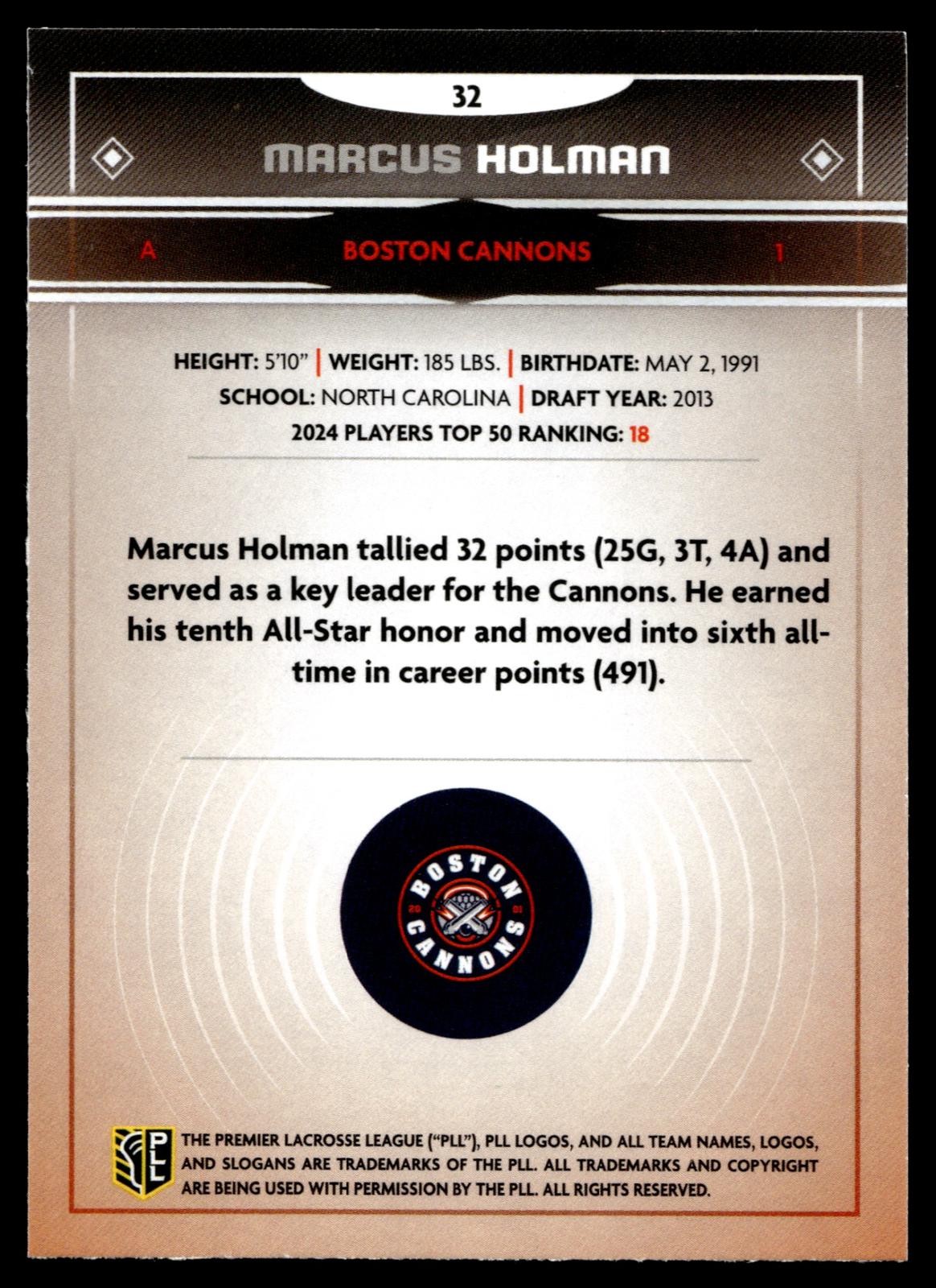 Marcus Holman 2025 PLL Fieldside Boston Cannons #32
