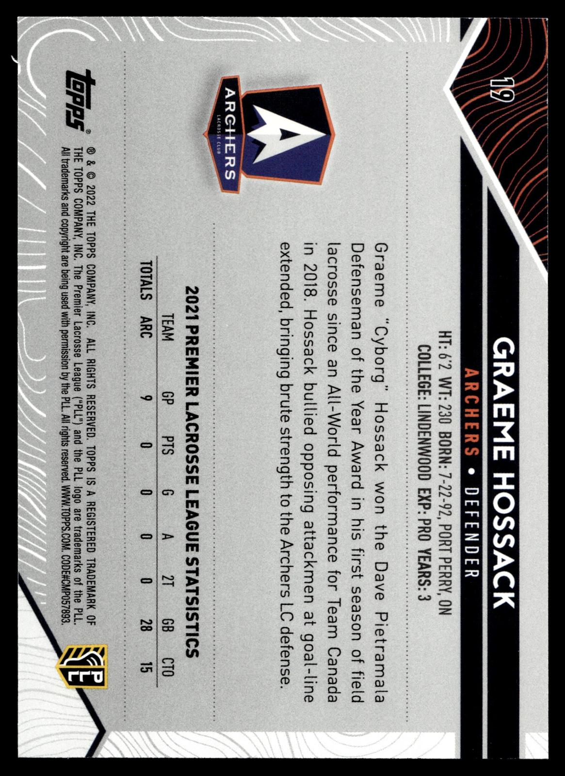 Graeme Hossack 2022 Topps PLL Atlas Image Variation #19