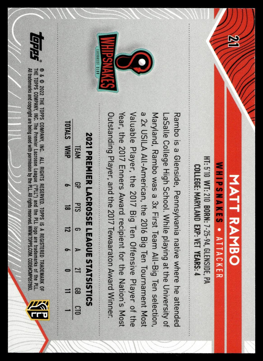 Matt Rambo 2022 Topps PLL Whipsnakes Image Variation #21