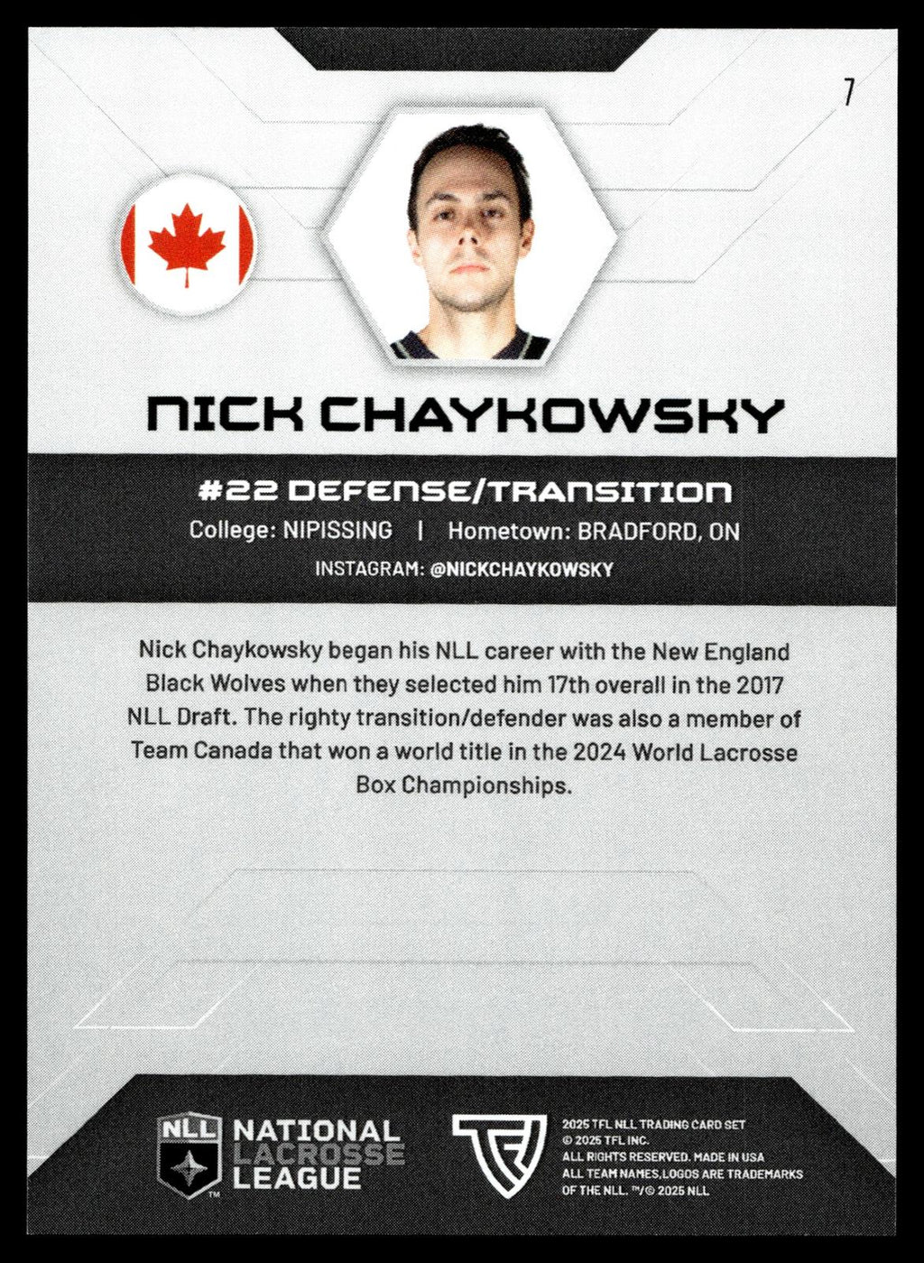 Nick Chaykowsky 2025 TFL NLL Albany Firewolves #7