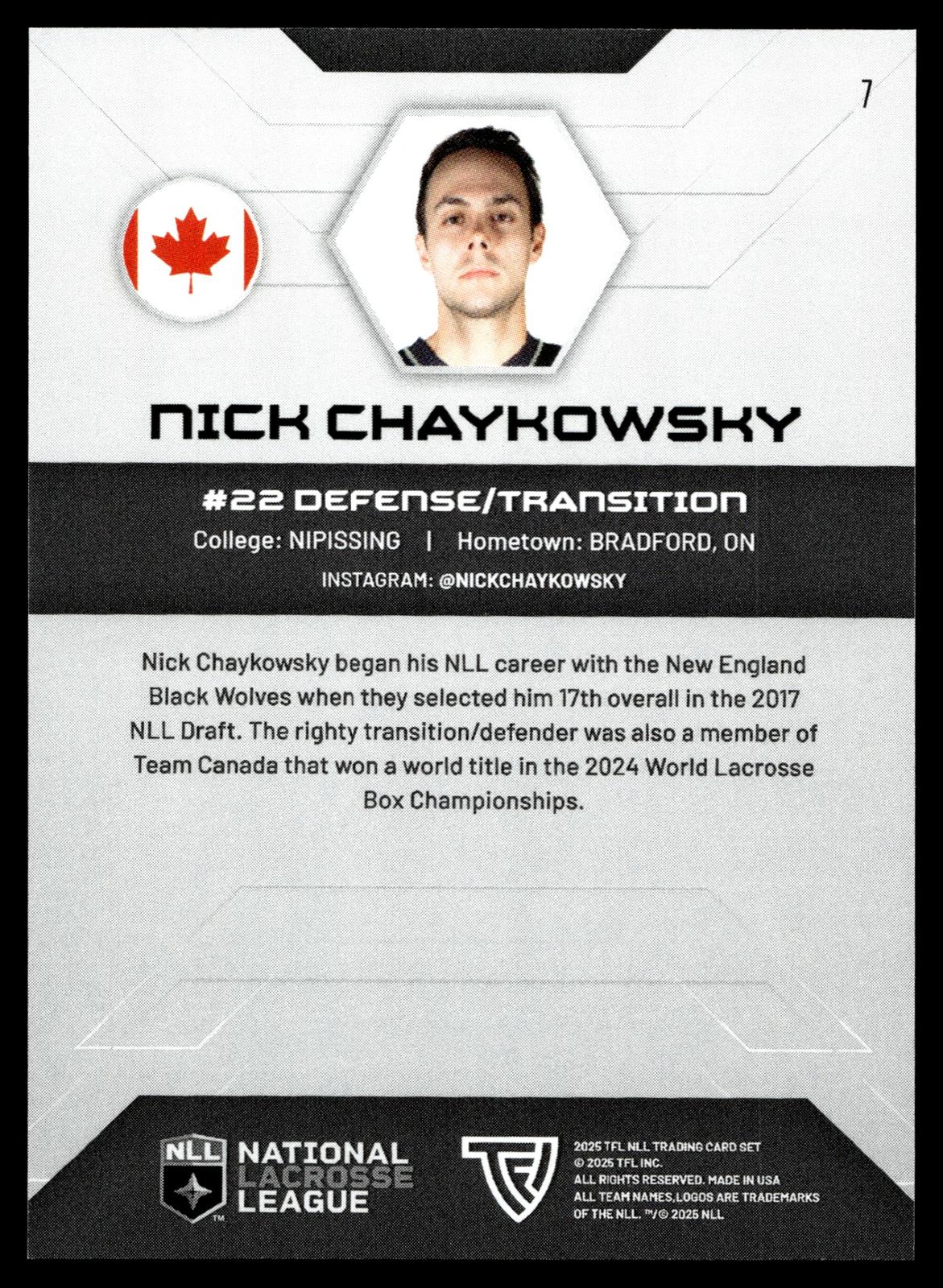Nick Chaykowsky 2025 TFL NLL Albany Firewolves #7