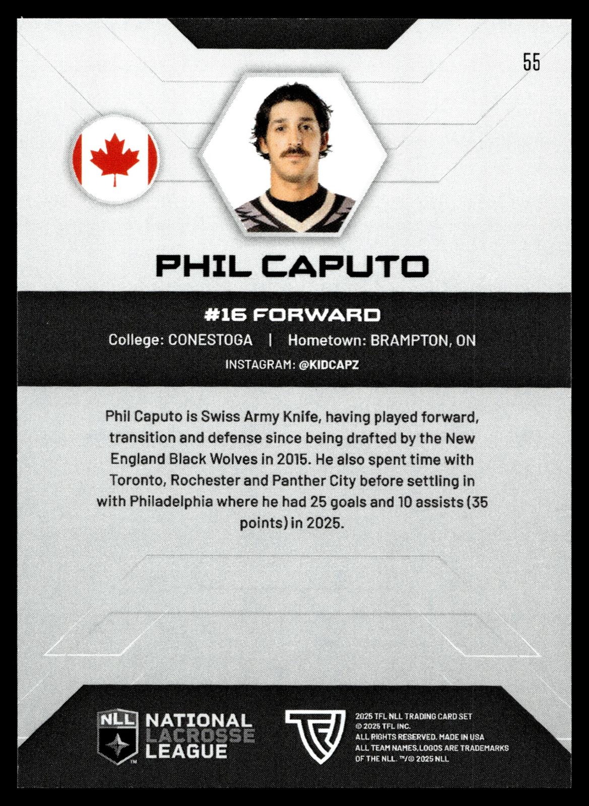 Phil Caputo 2025 TFL NLL Philadelphia Wings #55